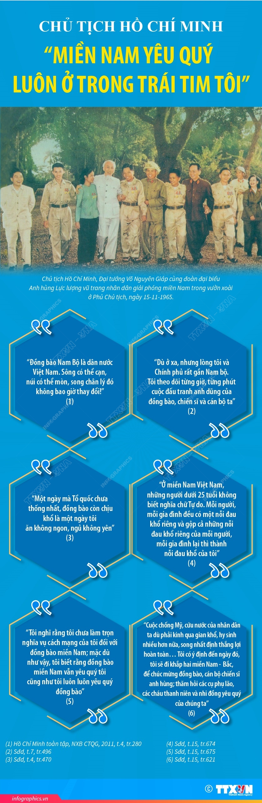 Chủ tịch Hồ Chí Minh: “Miền Nam yêu quý luôn ở trong trái tim tôi”