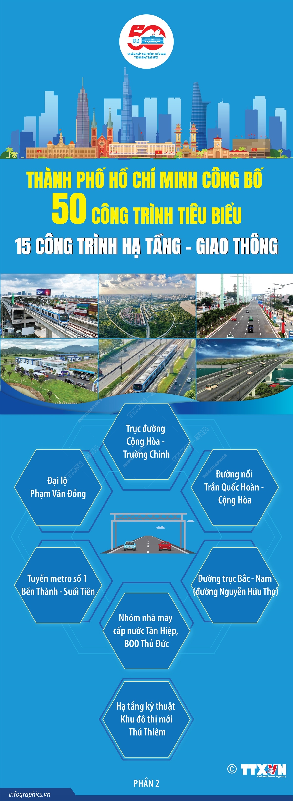 Danh sách 50 công trình tiêu biểu của Thành phố Hồ Chí Minh (Bài 6)