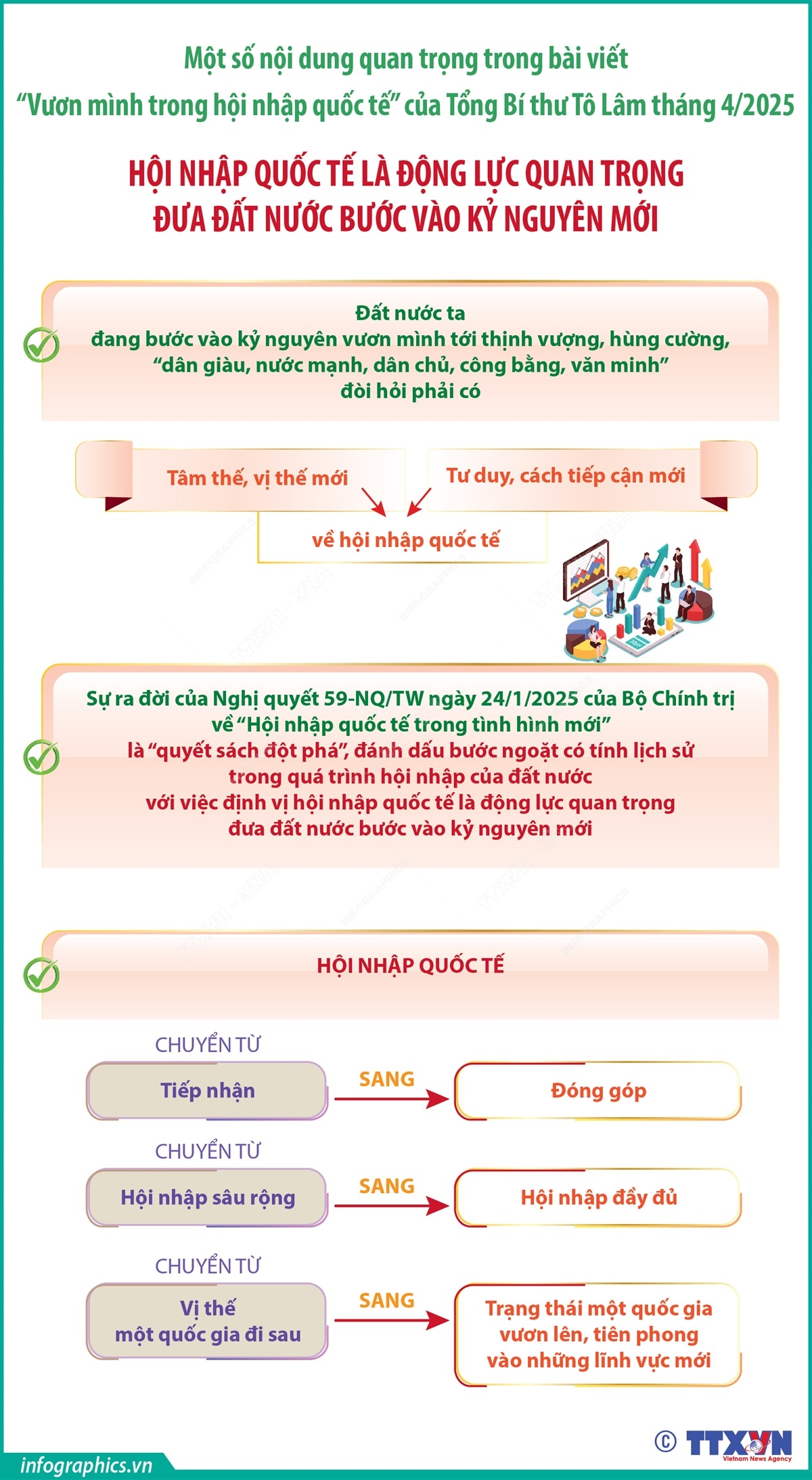 Hội nhập quốc tế là động lực quan trọng đưa đất nước bước vào kỷ nguyên mới