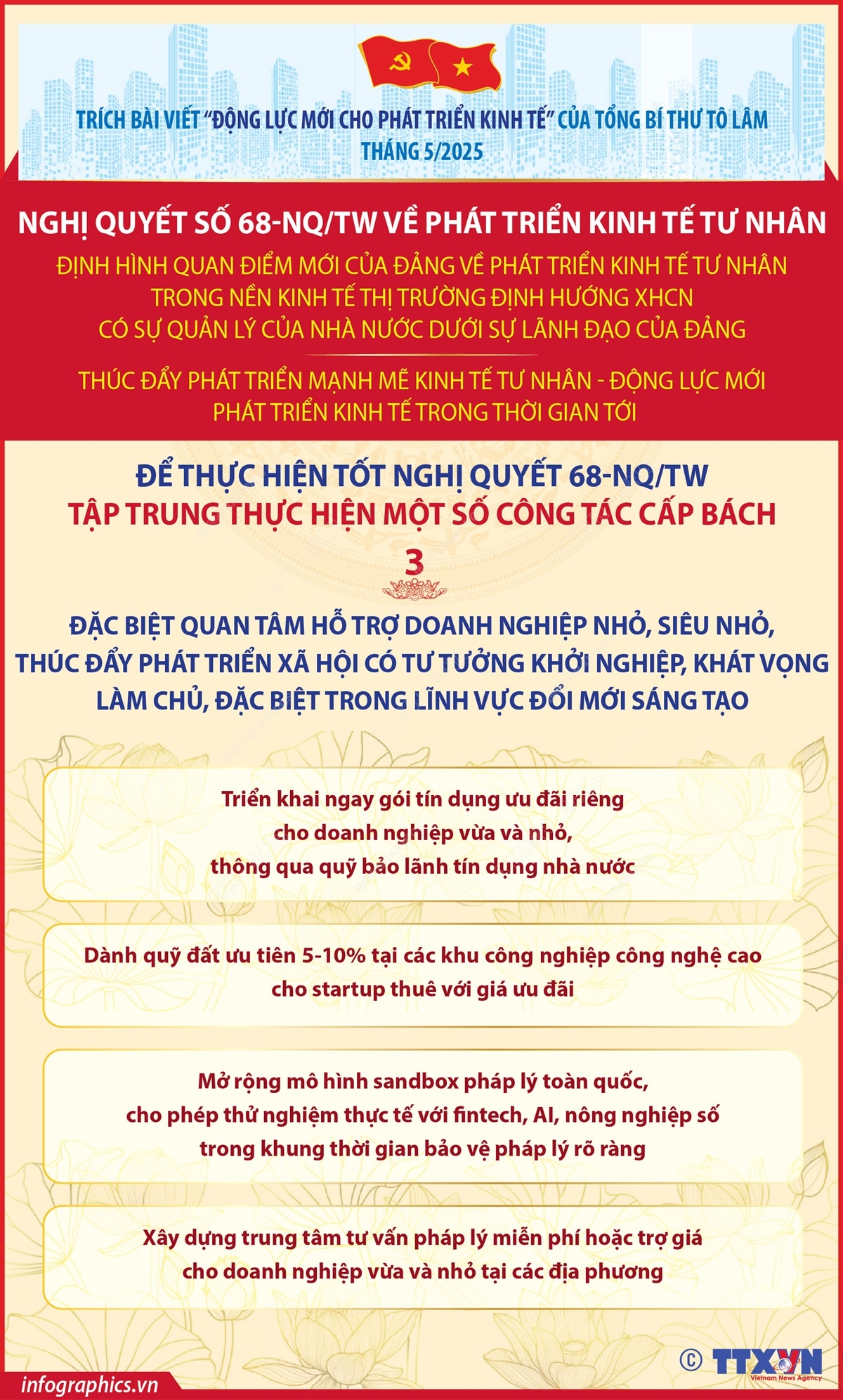 Bốn nhiệm vụ cấp bách triển khai Nghị quyết số 68-NQ/TW về phát triển kinh tế tư nhân (phần 3)