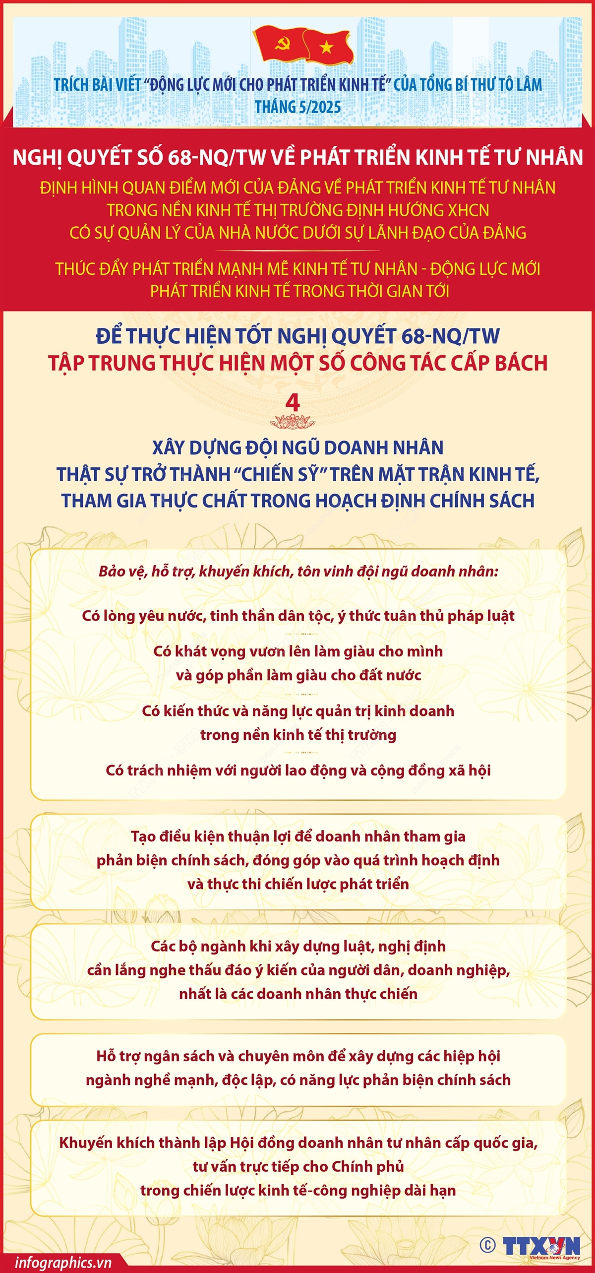 Bốn nhiệm vụ cấp bách triển khai Nghị quyết số 68-NQ/TW về phát triển kinh tế tư nhân (phần 4 và hết)