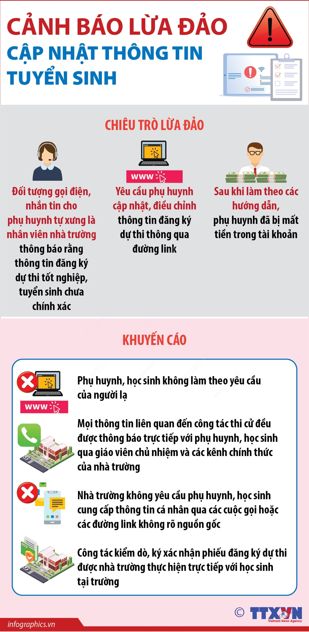 Cảnh báo lừa đảo cập nhật thông tin tuyển sinh