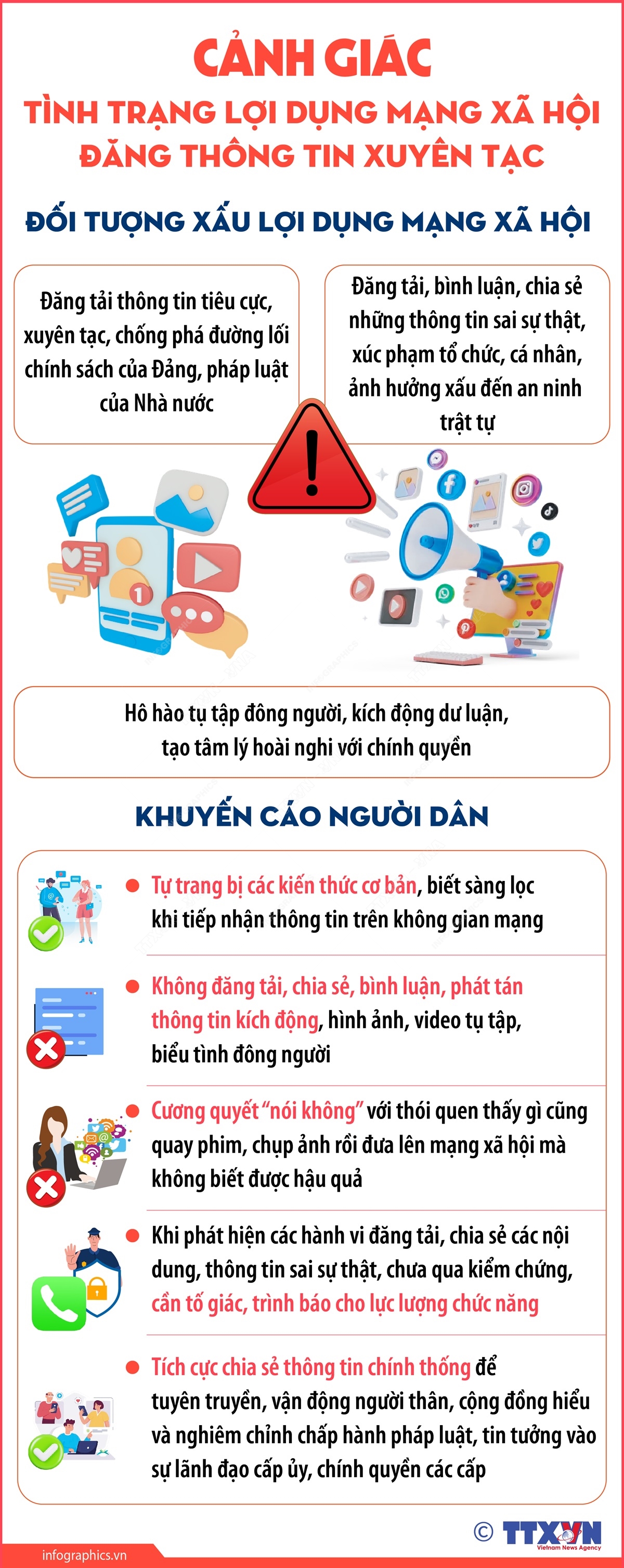 Cảnh giác tình trạng lợi dụng mạng xã hội đăng thông tin xuyên tạc