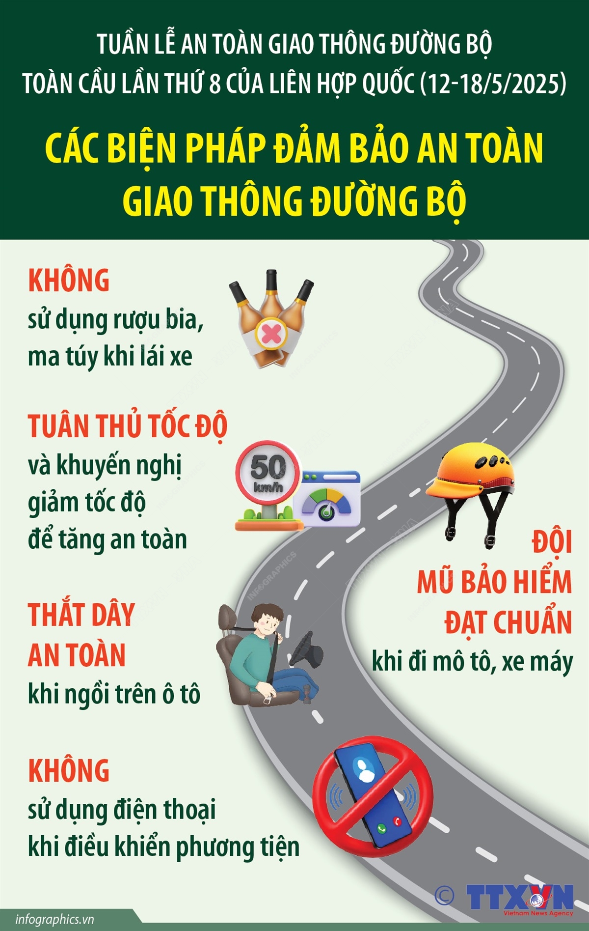 Các biện pháp đảm bảo an toàn giao thông đường bộ