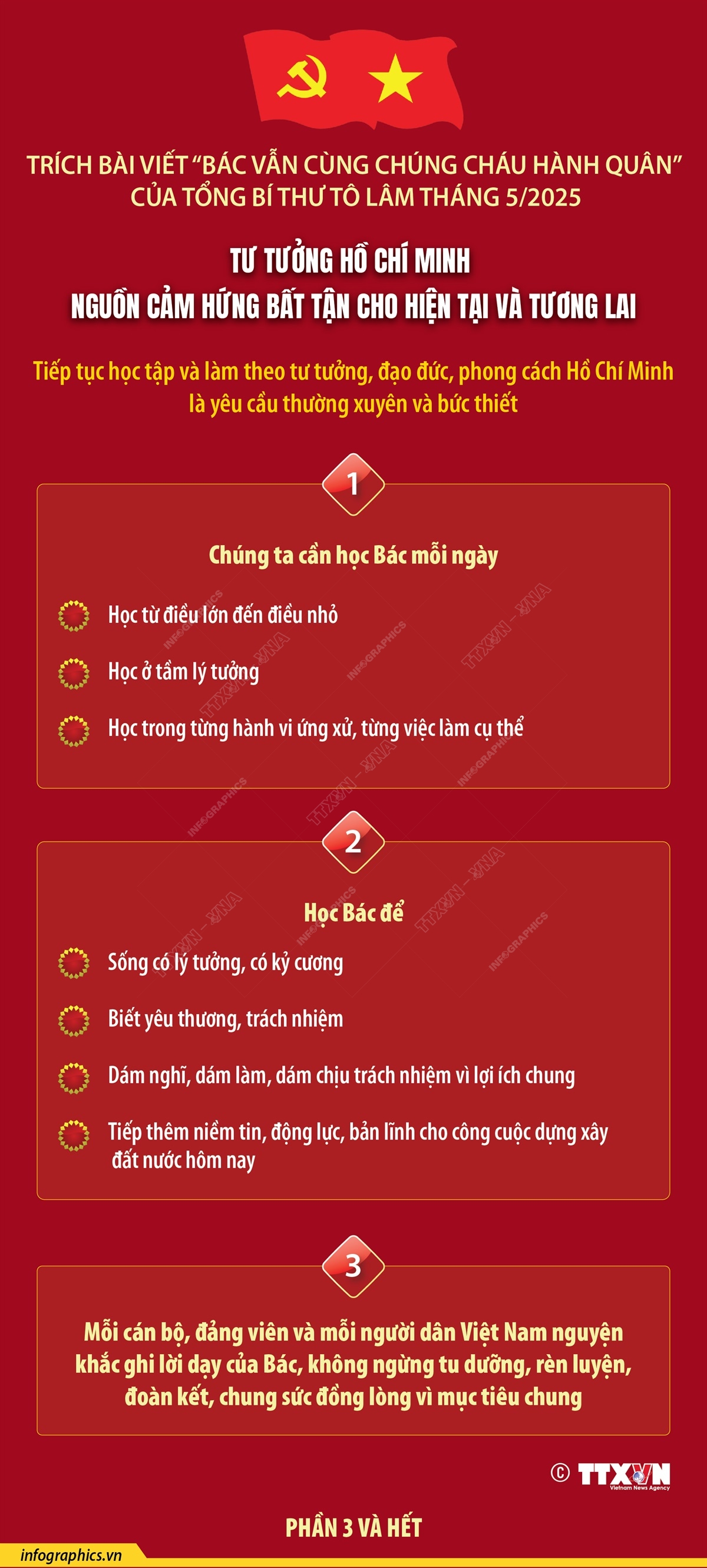 Tư tưởng Hồ Chí Minh: Nguồn cảm hứng bất tận cho hiện tại và tương lai (Phần 3 và hết)