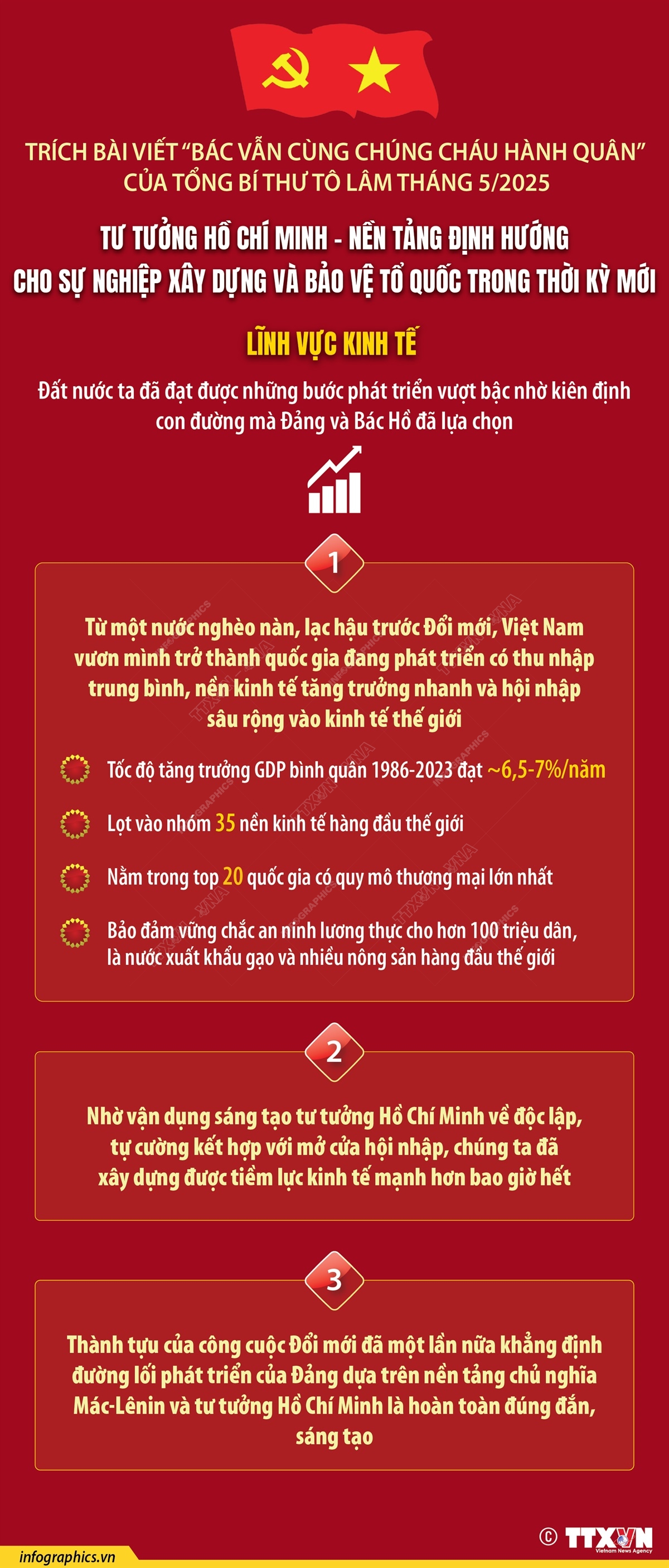 Tư tưởng Hồ Chí Minh - Nền tảng định hướng cho sự nghiệp xây dựng và bảo vệ Tổ quốc trong thời kỳ mới (Phần 1)