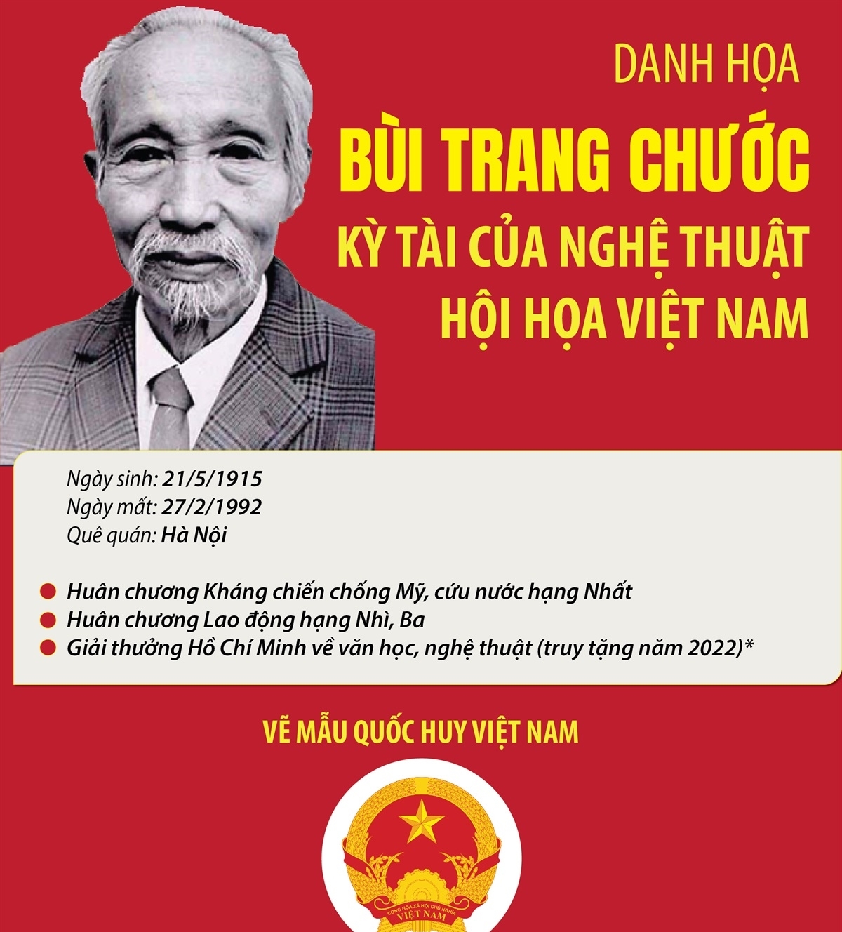 Danh họa Bùi Trang Chước - Kỳ tài của nghệ thuật hội họa Việt Nam