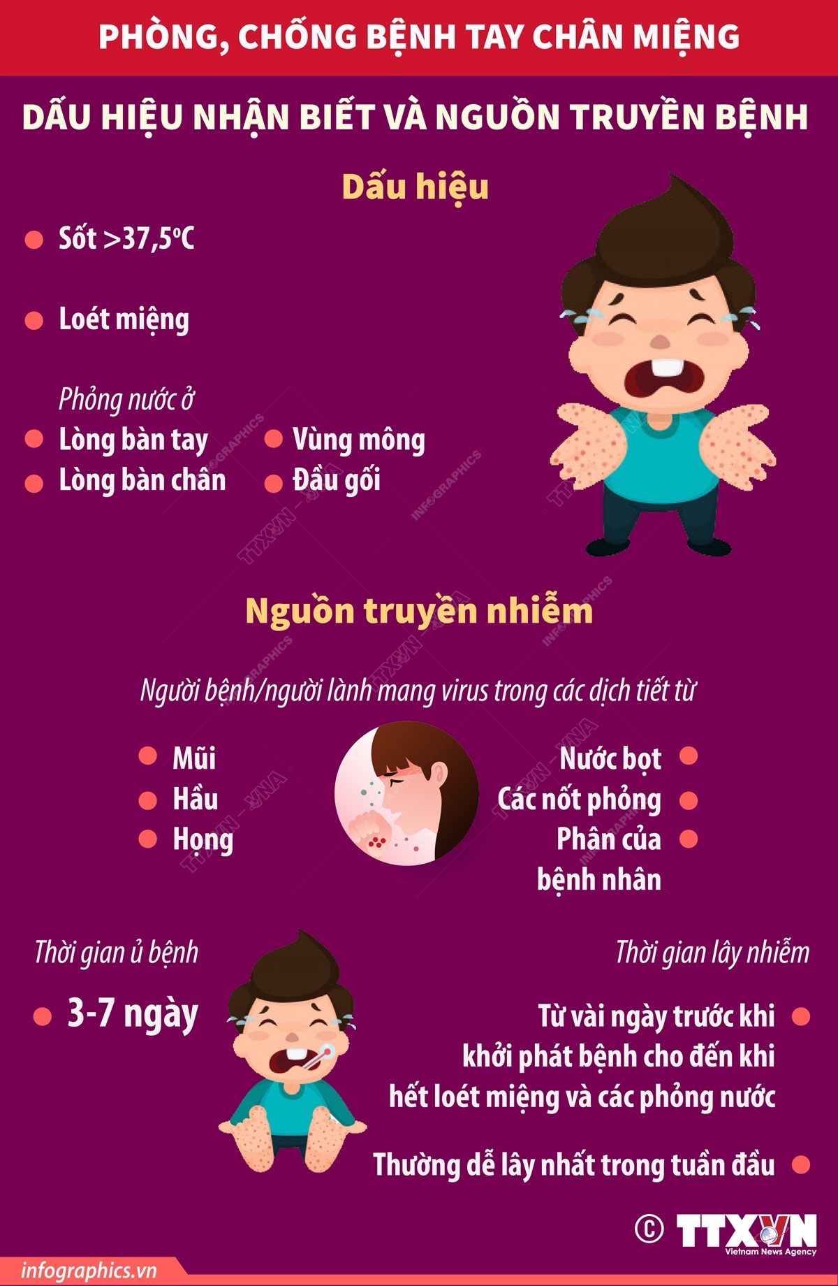 Bệnh tay chân miệng: Dấu hiệu nhận biết và nguồn truyền bệnh