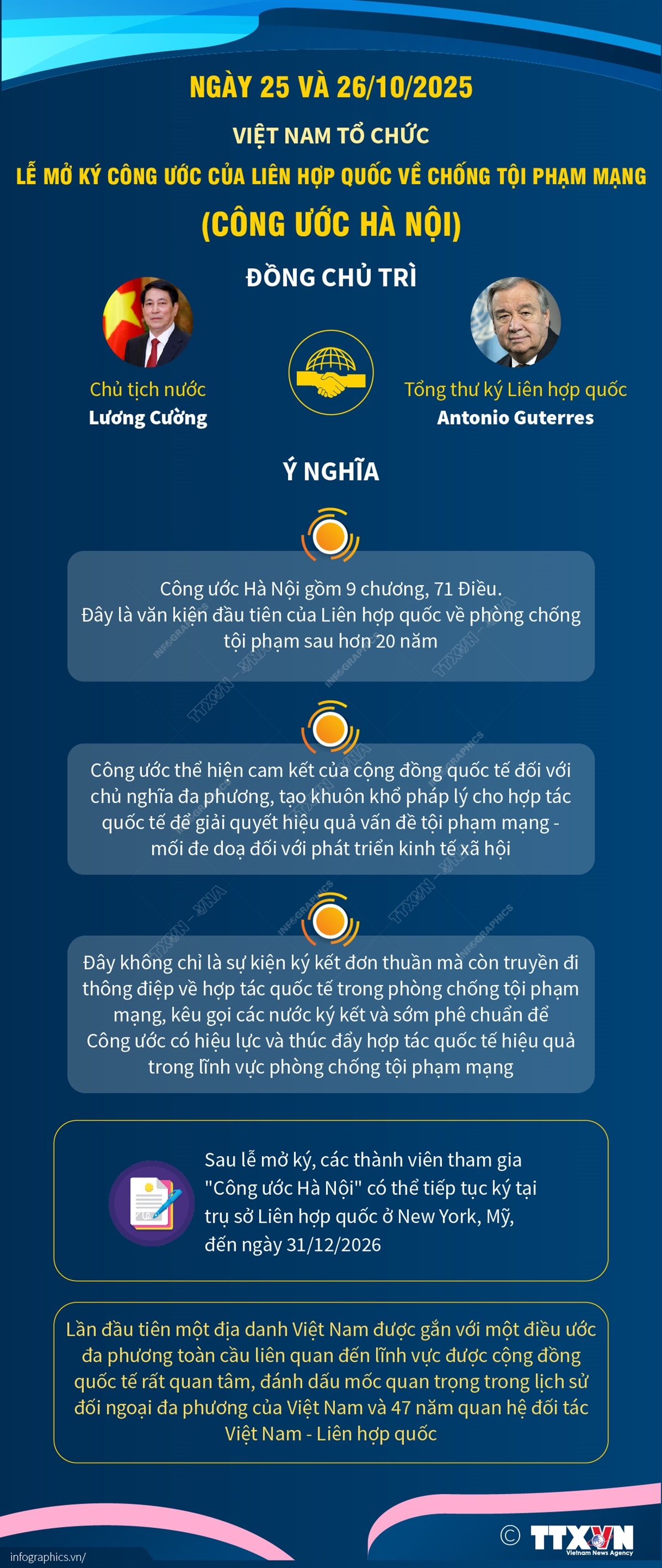 Việt Nam tổ chức Lễ mở ký Công ước của Liên hợp quốc về chống tội phạm mạng (Công ước Hà Nội) vào ngày 25 và 26/10/2025