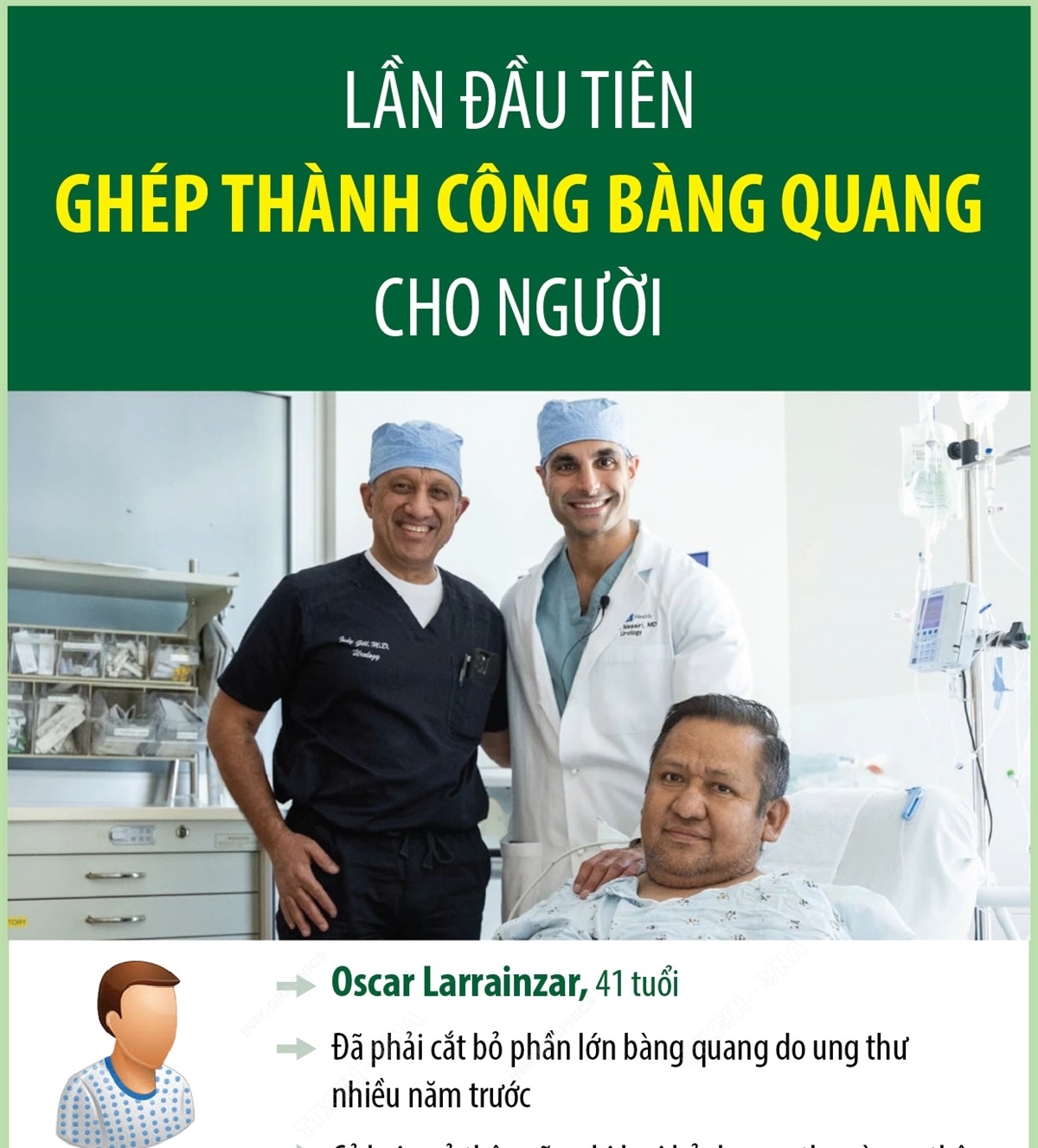 Lần đầu tiên ghép thành công bàng quang cho người