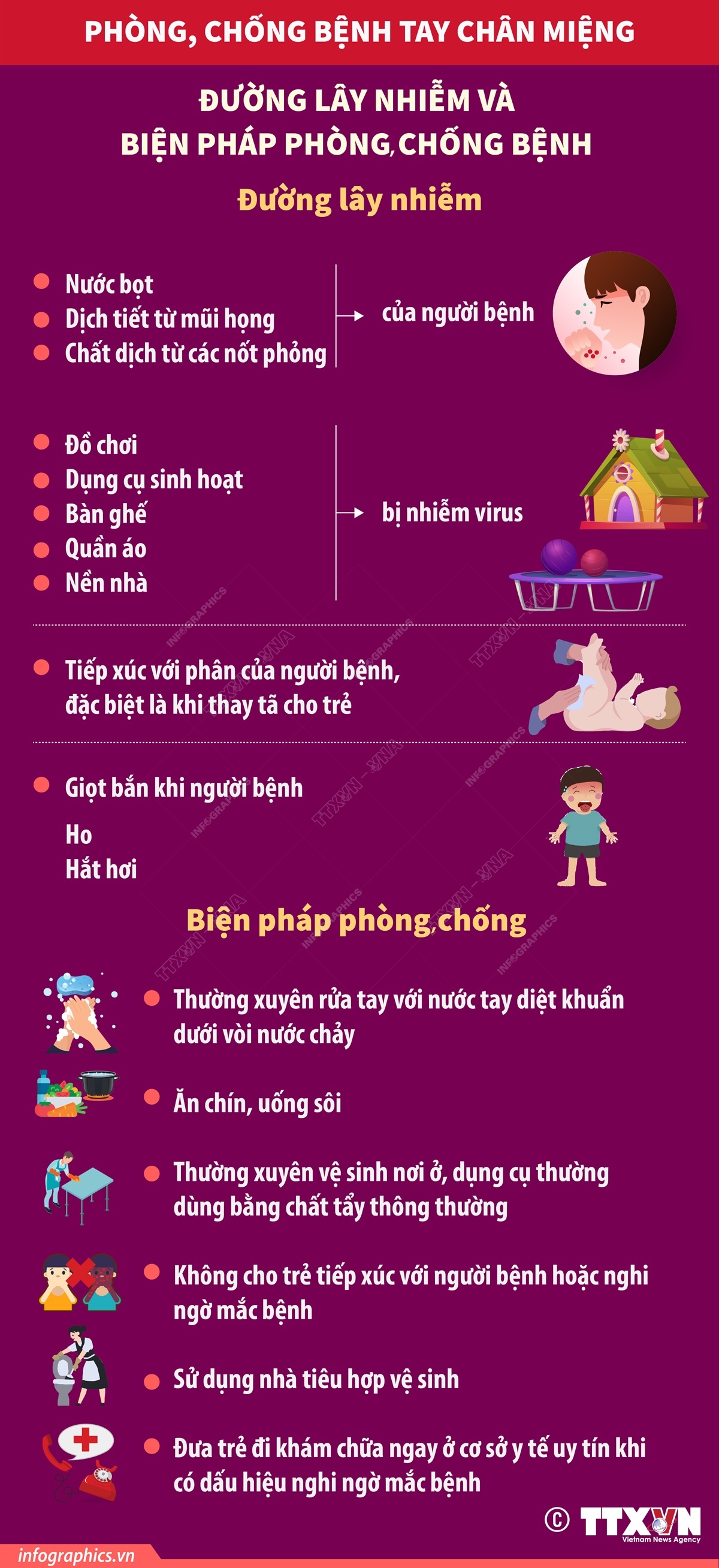 Bệnh tay chân miệng: Đường lây nhiễm và biện pháp phòng, chống