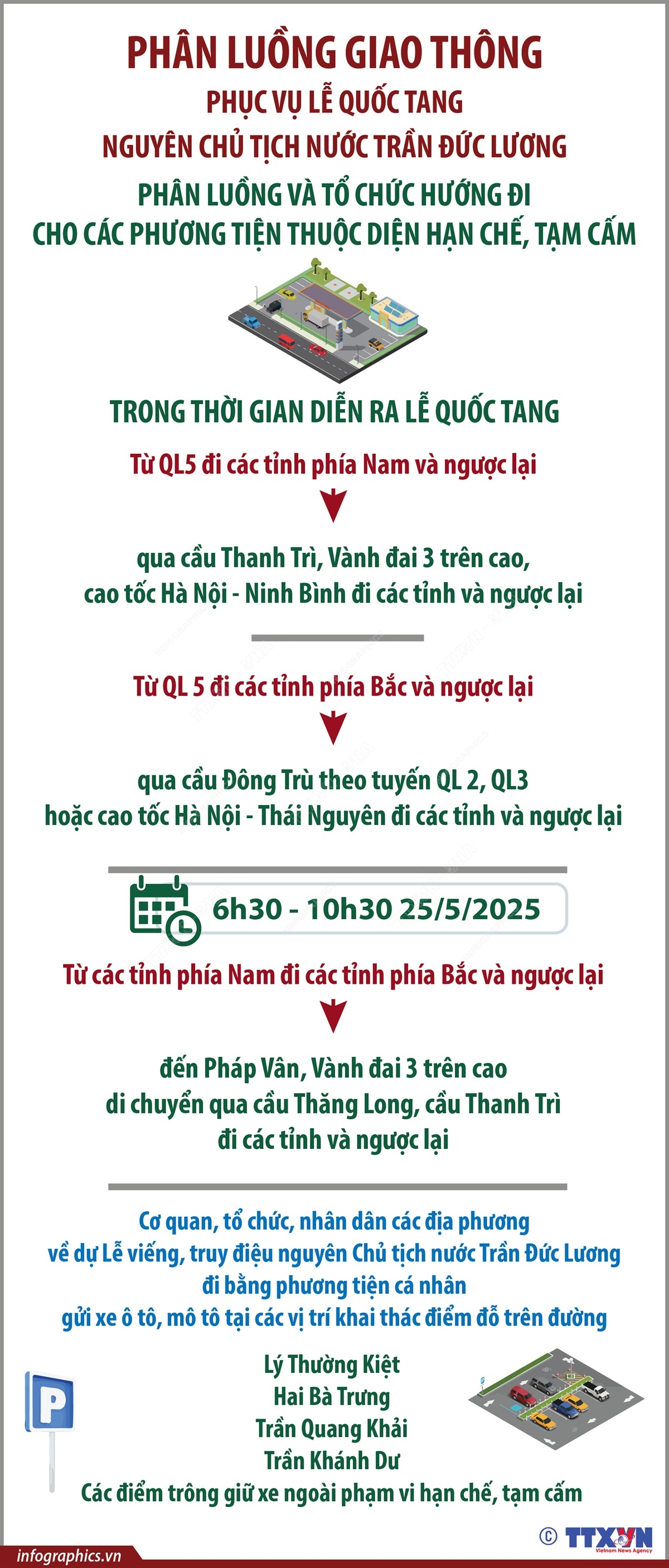 Phân luồng giao thông phục vụ Lễ Quốc tang nguyên Chủ tịch nước Trần Đức Lương (phần 2)