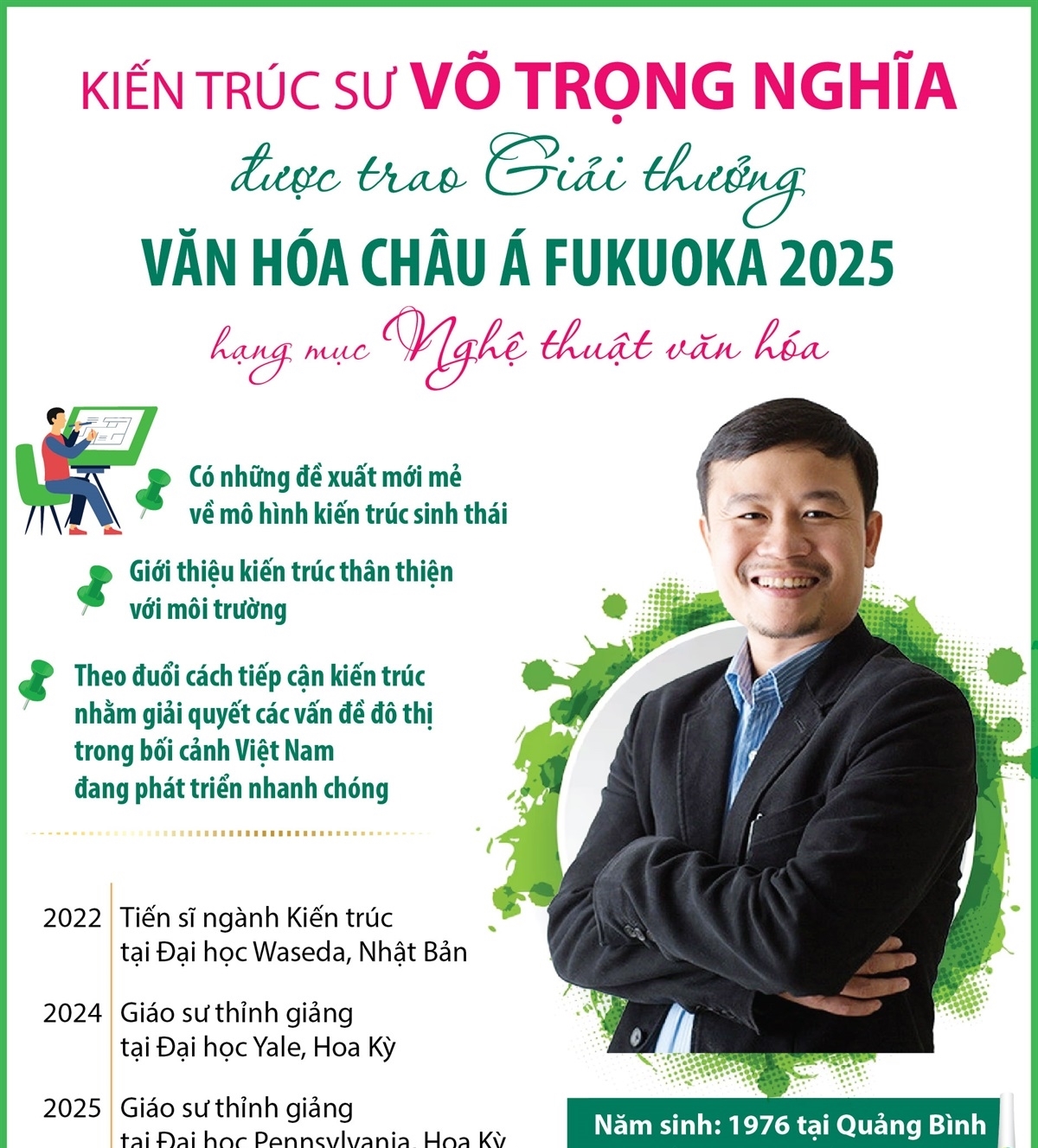Kiến trúc sư Võ Trọng Nghĩa được trao Giải thưởng Văn hóa châu Á Fukuoka...