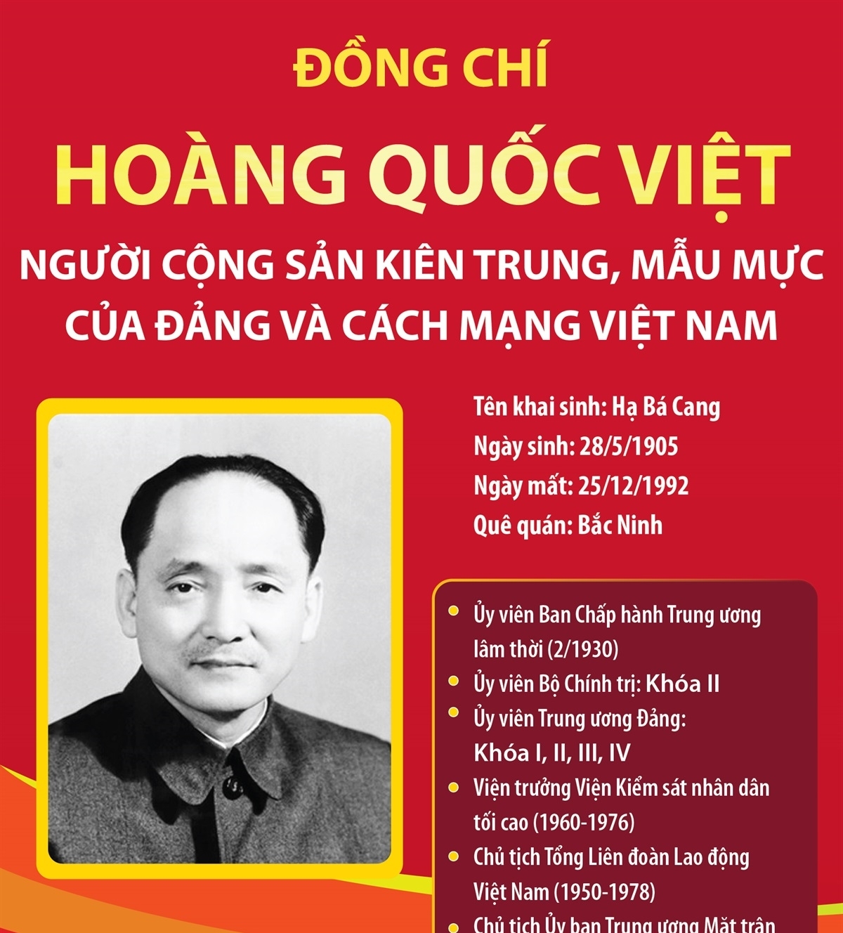 Đồng chí Hoàng Quốc Việt - Người cộng sản kiên trung, mẫu mực của Đảng và cách mạng Việt Nam