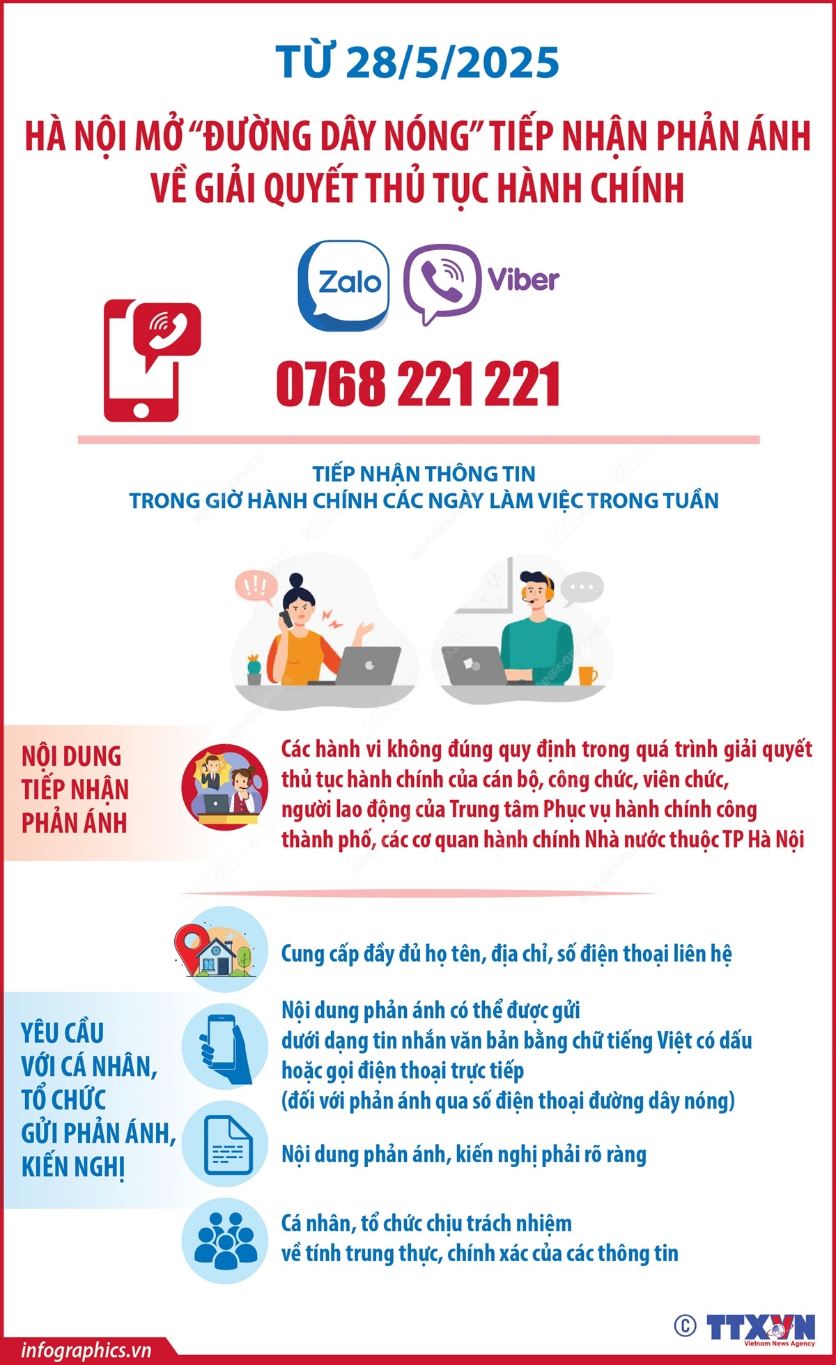 Từ 28/5/2025: Hà Nội mở “Đường dây nóng” tiếp nhận phản ánh về giải quyết thủ tục hành chính