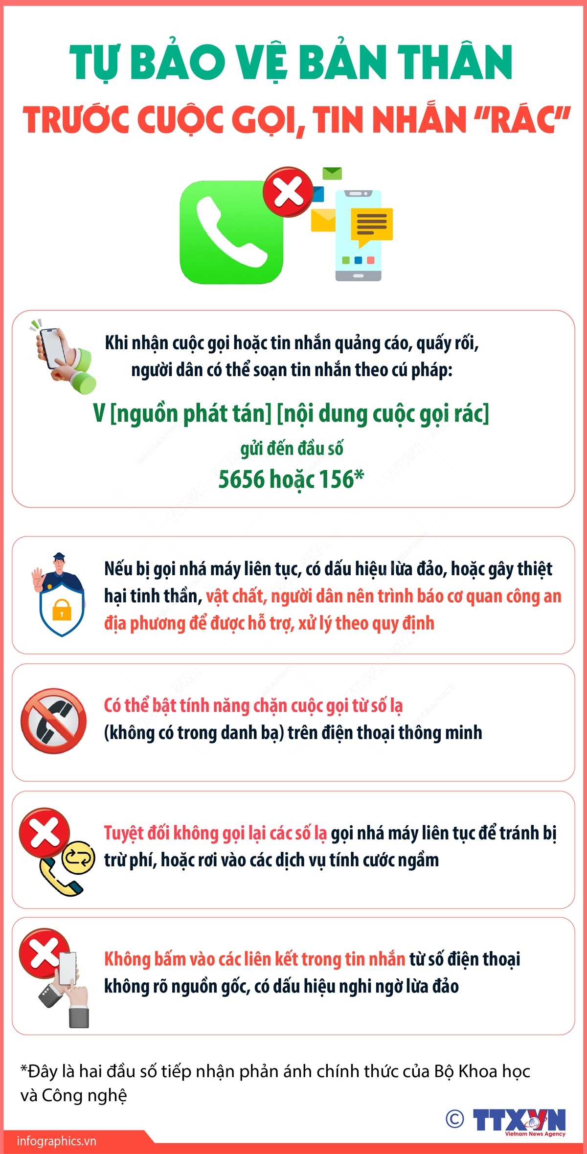 Tự bảo vệ bản thân trước cuộc gọi, tin nhắn “rác”