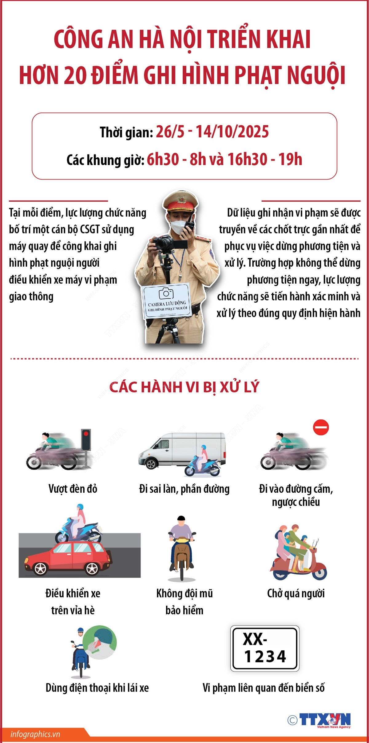 Từ ngày 26/5 - 14/10/2025: Công an Hà Nội triển khai hơn 20 điểm ghi hình phạt nguội