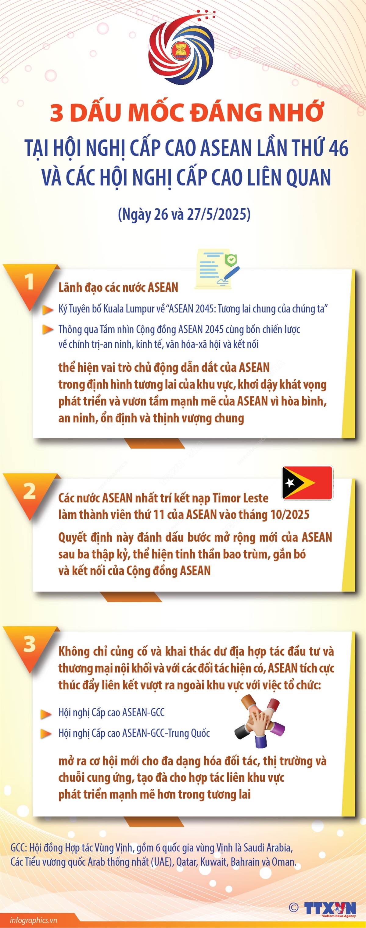 3 dấu mốc đáng nhớ tại Hội nghị Cấp cao ASEAN lần thứ 46 và các Hội nghị Cấp cao liên quan
