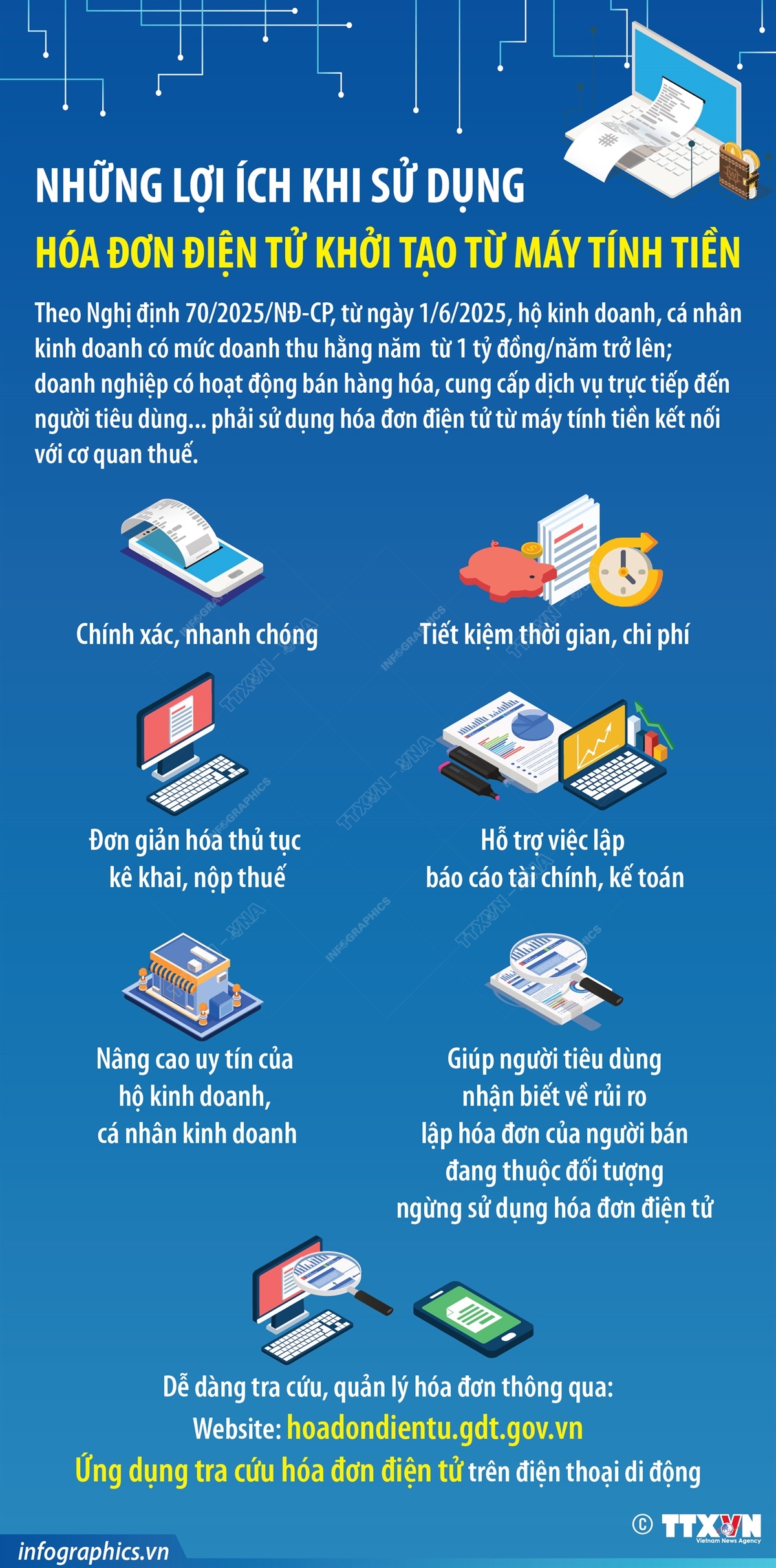 HÓA ĐƠN ĐIỆN TỬ LÀ GÌ VÀ LỢI ÍCH MANG LẠI CHO DOANH NGHIỆP
