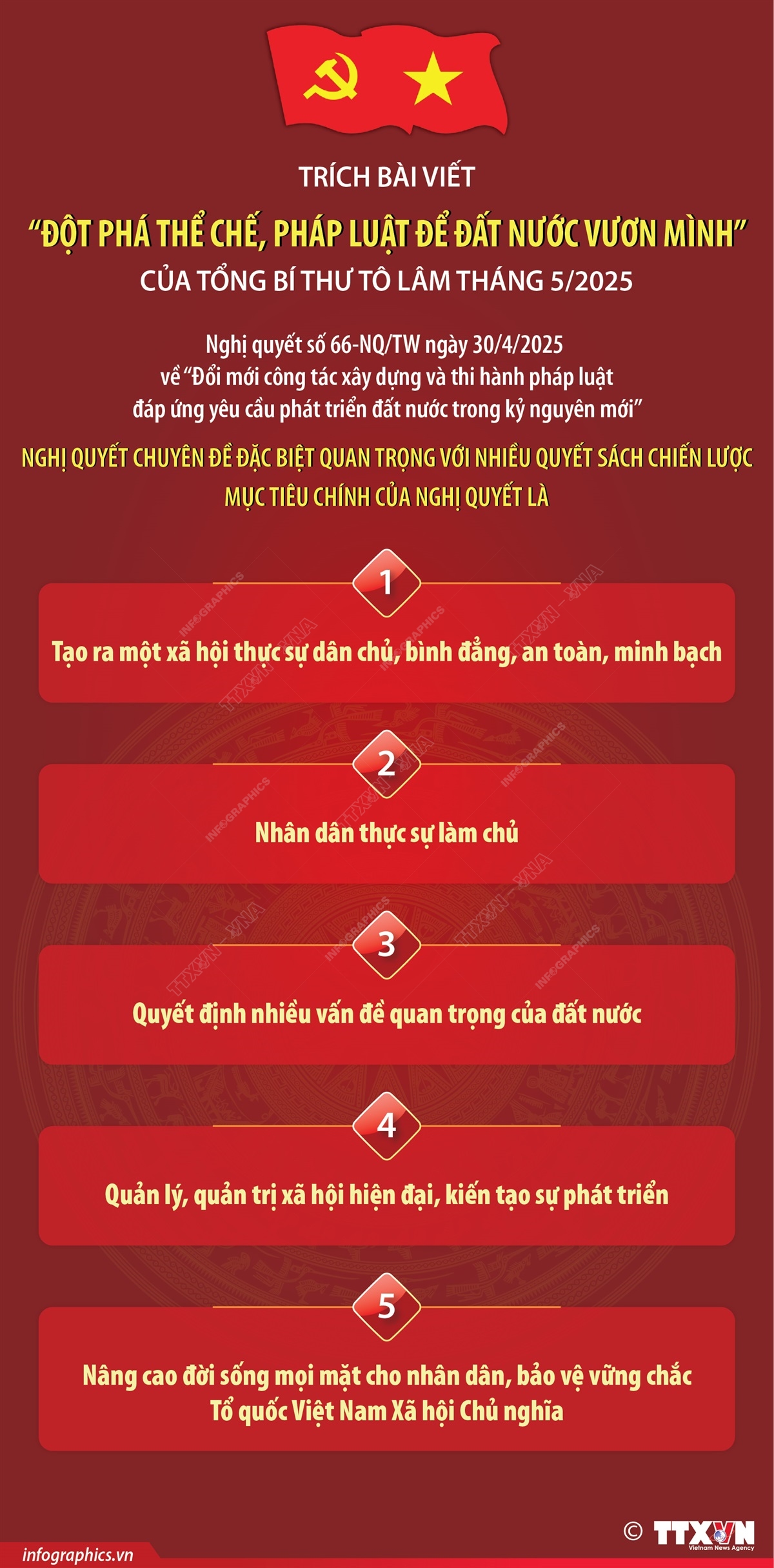 Nghị quyết số 66-NQ/TW: Tạo ra một xã hội thực sự dân chủ, bình đẳng, an toàn, minh bạch