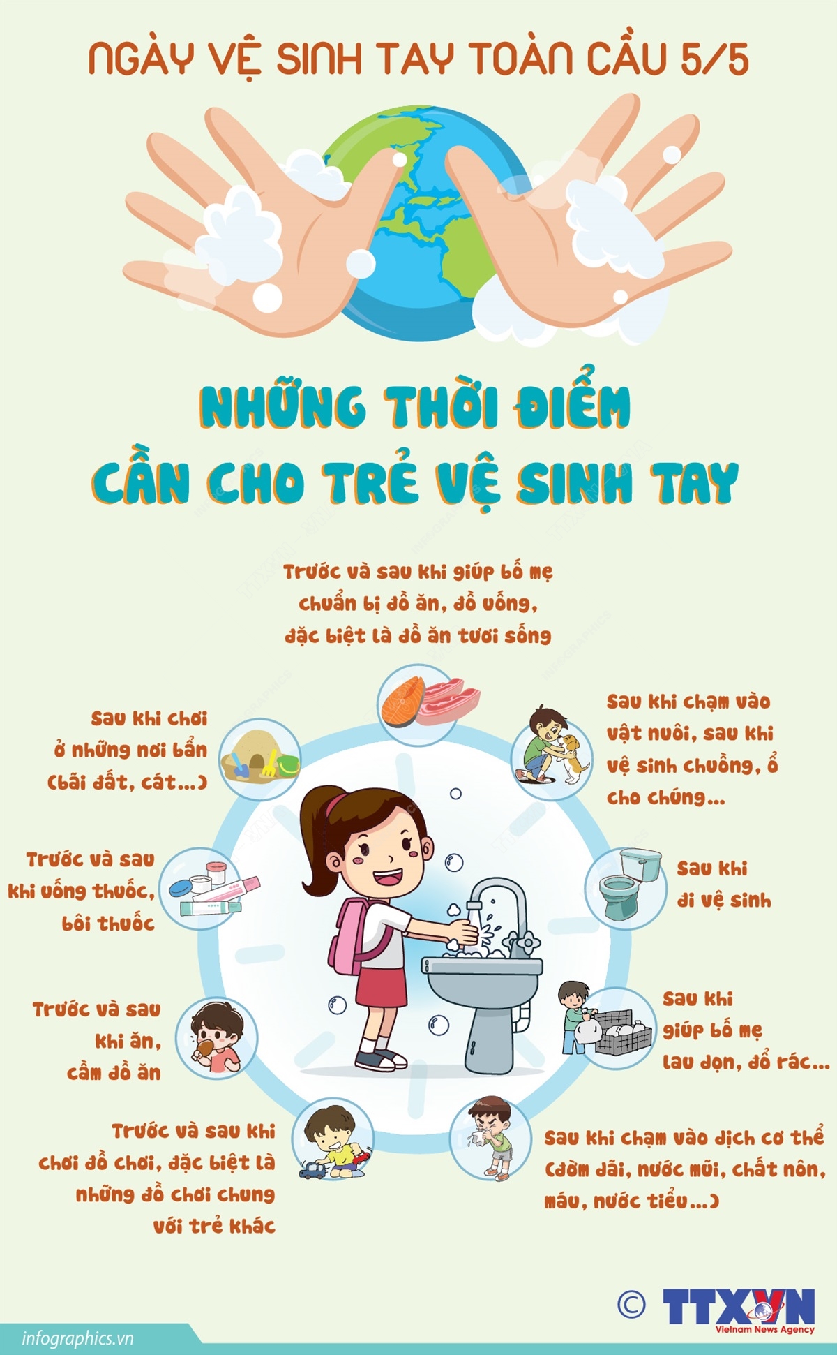 Ngày vệ sinh tay toàn cầu 5/5: Những thời điểm cần cho trẻ vệ sinh tay