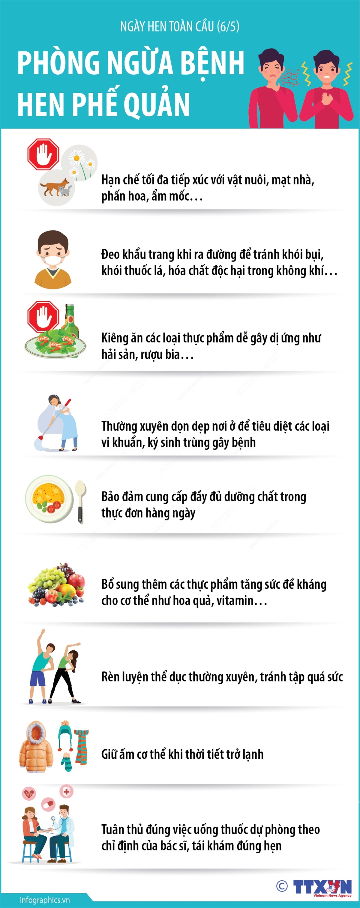 Ngày Hen toàn cầu (6/5): Phòng ngừa bệnh hen phế quản