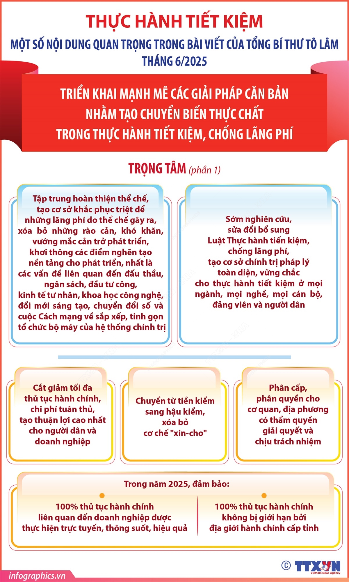 Triển khai mạnh mẽ các giải pháp căn bản trong thực hành tiết kiệm, chống lãng phí (phần 1)