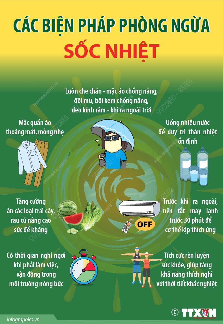 Các biện pháp phòng ngừa sốc nhiệt