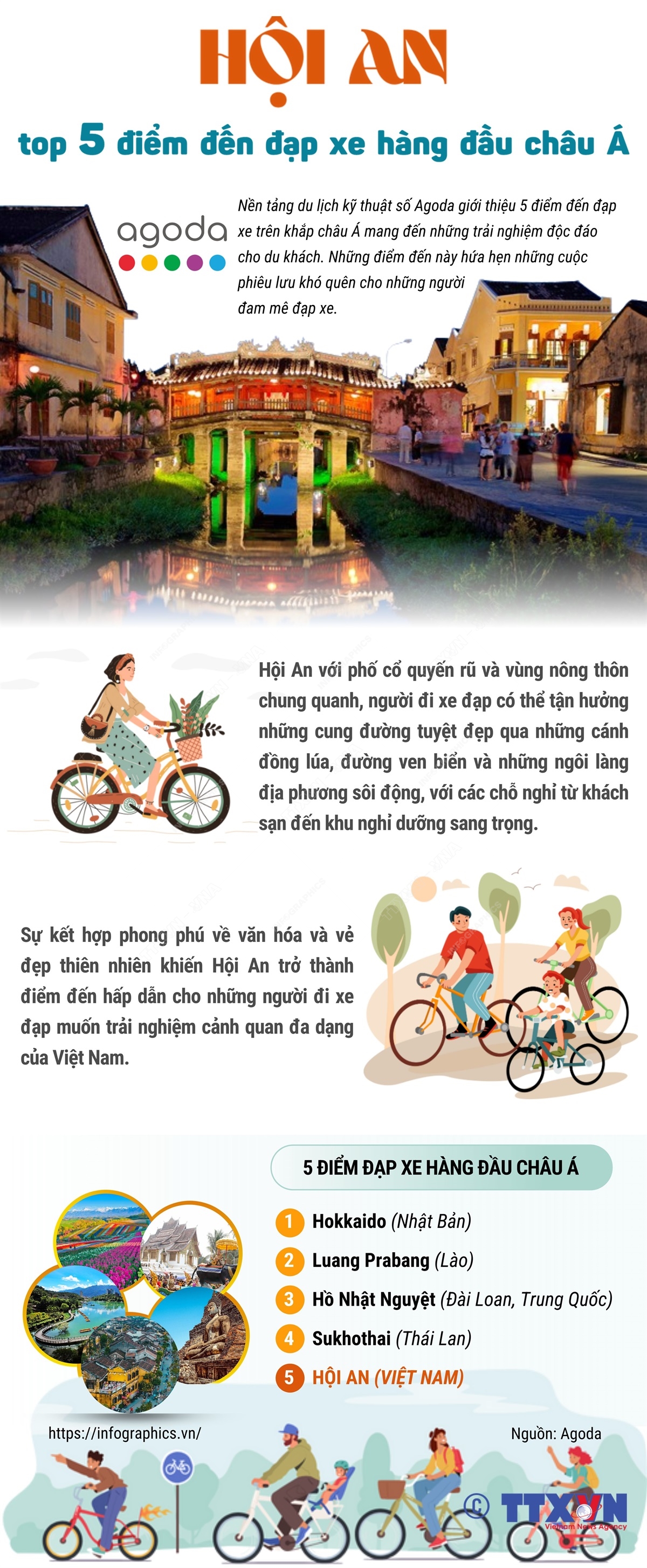 Hội An - top 5 điểm đến đạp xe hàng đầu châu Á