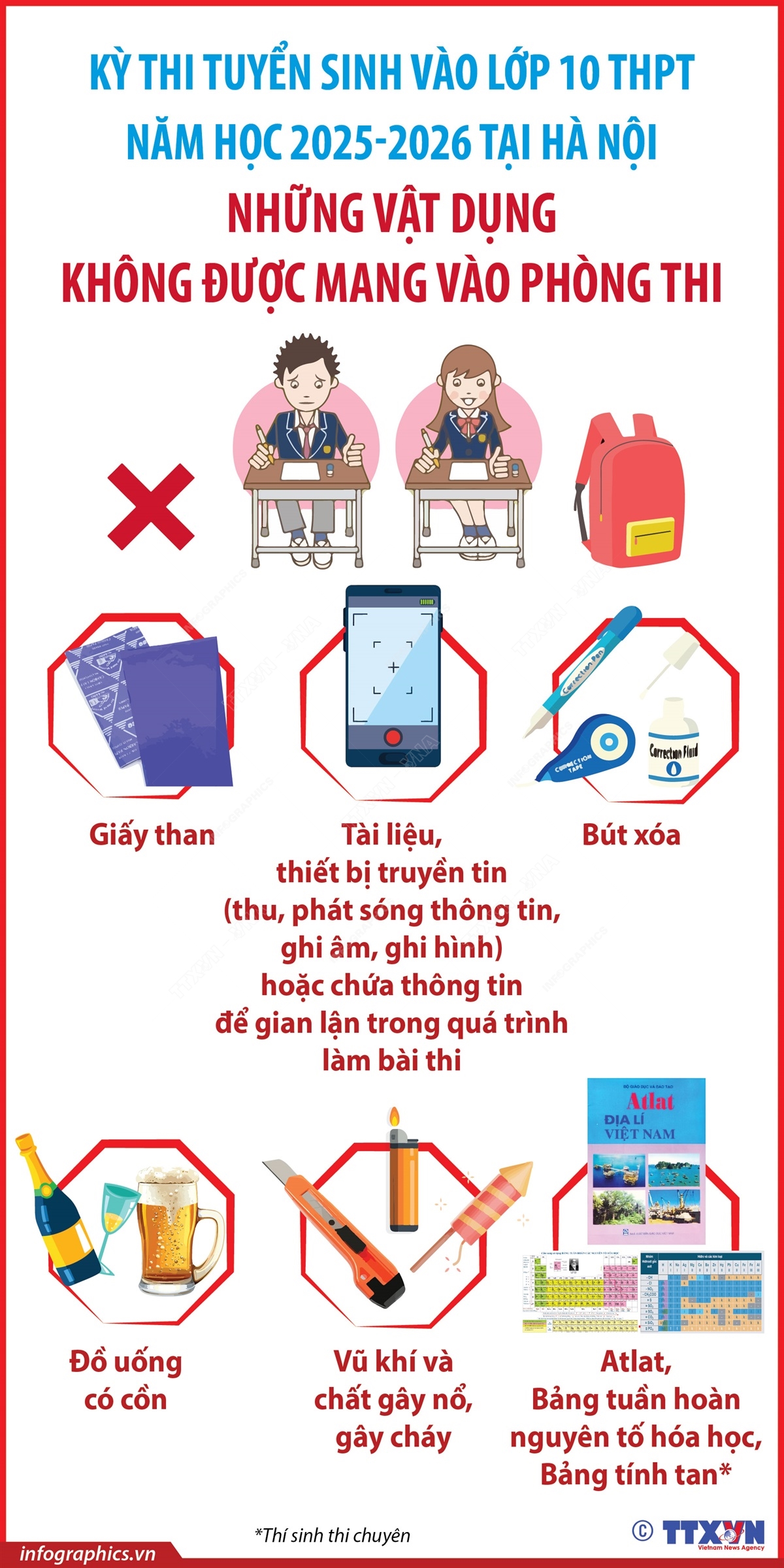 Kỳ thi tuyển sinh vào lớp 10 THPT năm học 2025-2026 tại Hà Nội: Những vật dụng không được mang vào phòng thi