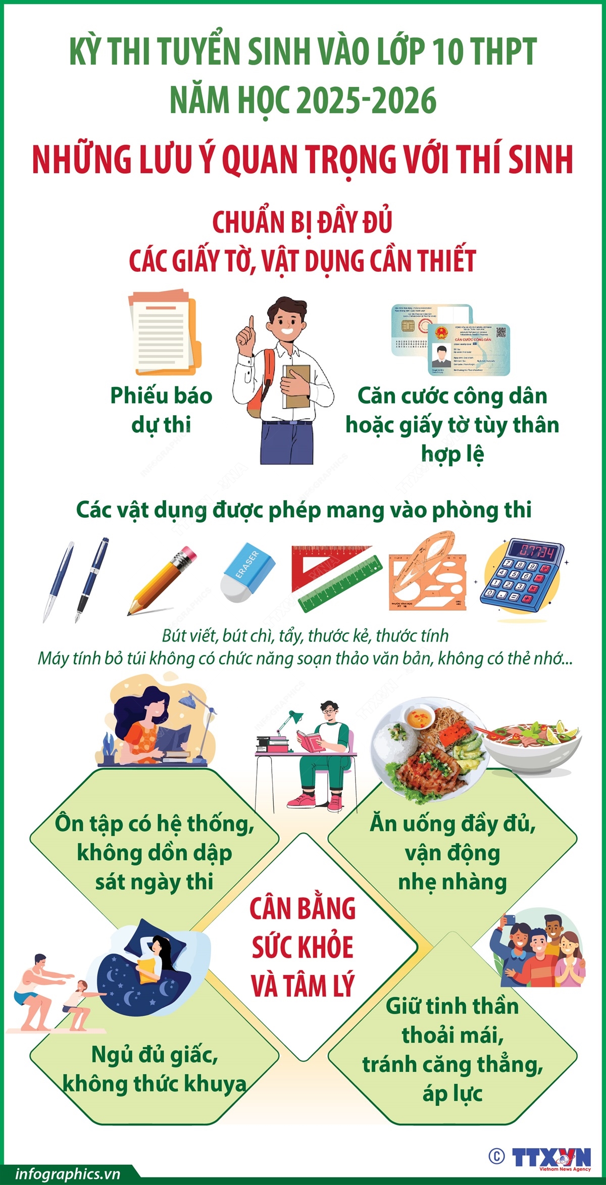 Kỳ thi tuyển sinh vào lớp 10 THPT năm học 2025-2026: Những lưu ý quan trọng với thí sinh