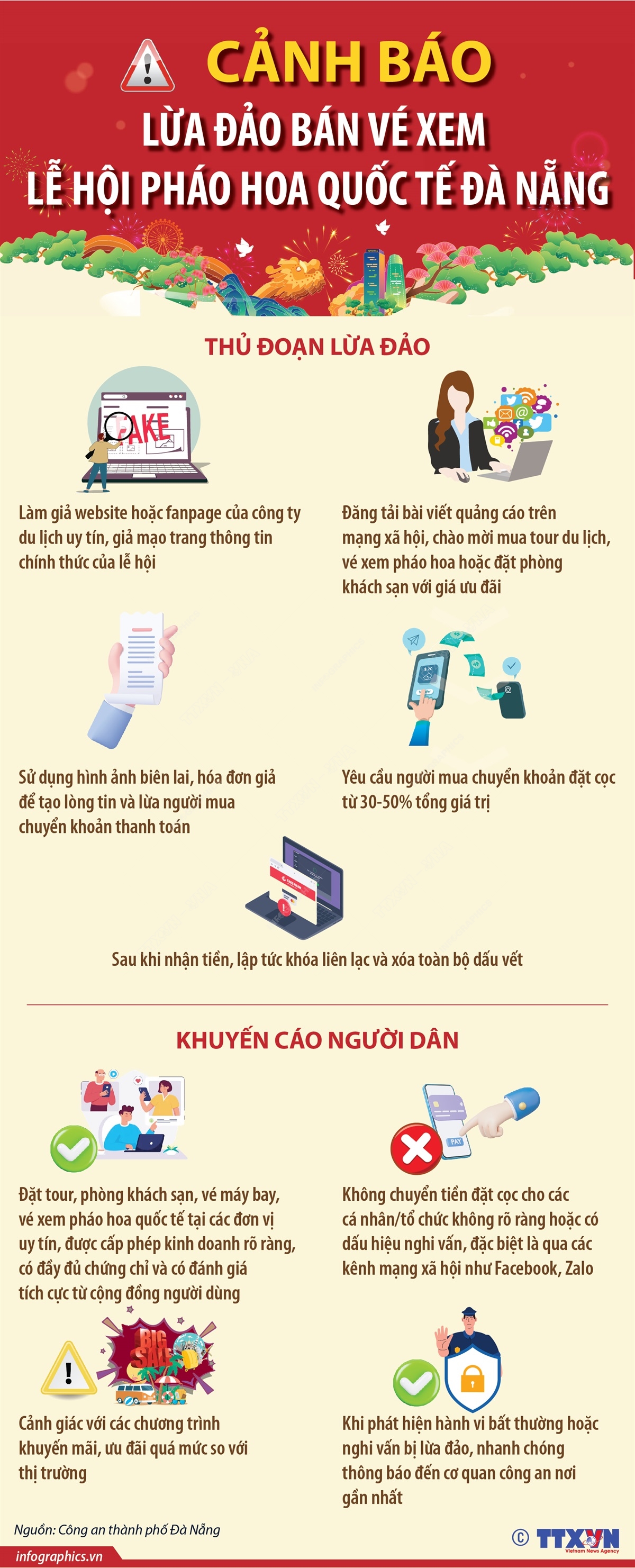 Cảnh báo lừa đảo bán vé xem Lễ hội Pháo hoa quốc tế Đà Nẵng