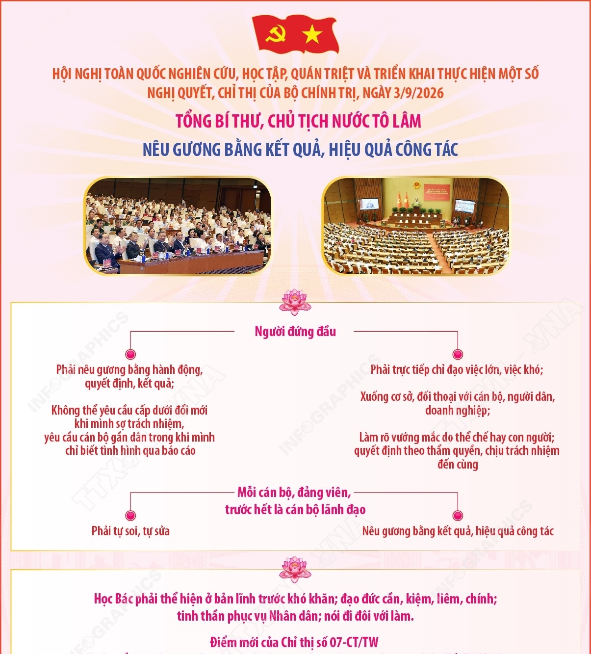 Tổng Bí thư, Chủ tịch nước Tô Lâm: Nêu gương bằng kết quả, hiệu quả...