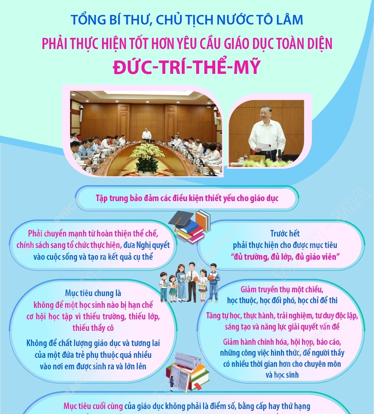 Tổng Bí thư, Chủ tịch nước Tô Lâm: Phải thực hiện tốt hơn yêu cầu...