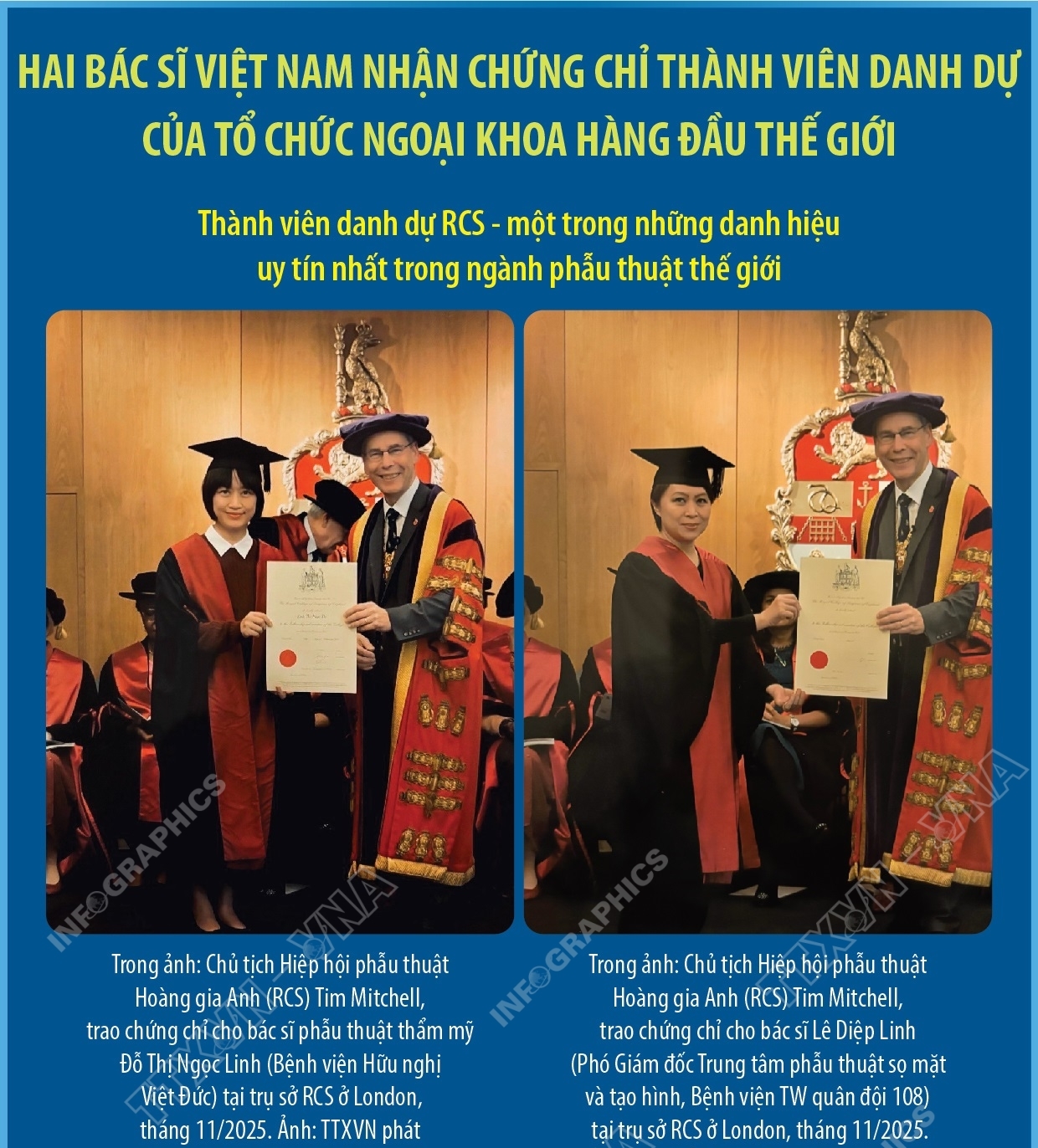 Hai bác sĩ Việt Nam nhận chứng chỉ thành viên danh dự của tổ chức ngoại khoa hàng đầu thế giới