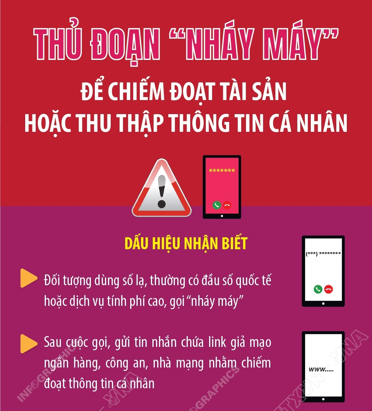 Thủ đoạn “nháy máy” để chiếm đoạt tài sản hoặc thu thập thông tin cá nhân