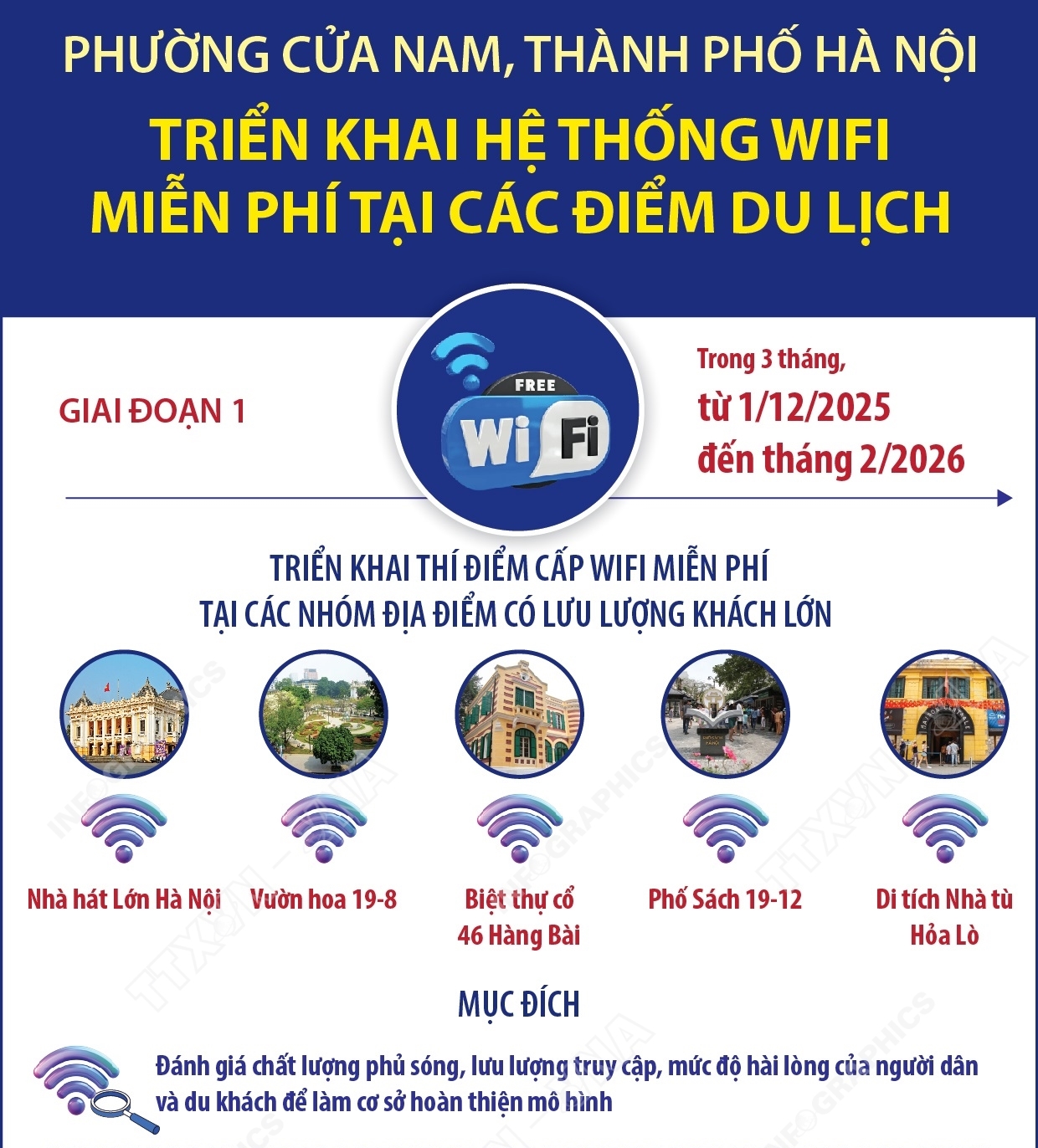 Phường Cửa Nam triển khai hệ thống wifi miễn phí tại các điểm du lịch