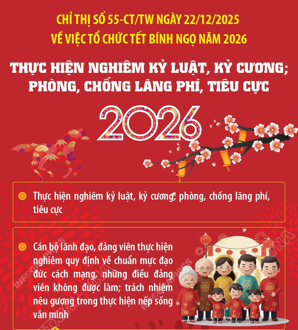 Một số nội dung quan trọng trong Chỉ thị của Ban Bí thư về việc tổ chức Tết Bính Ngọ năm 2026 (phần 3 và hết)