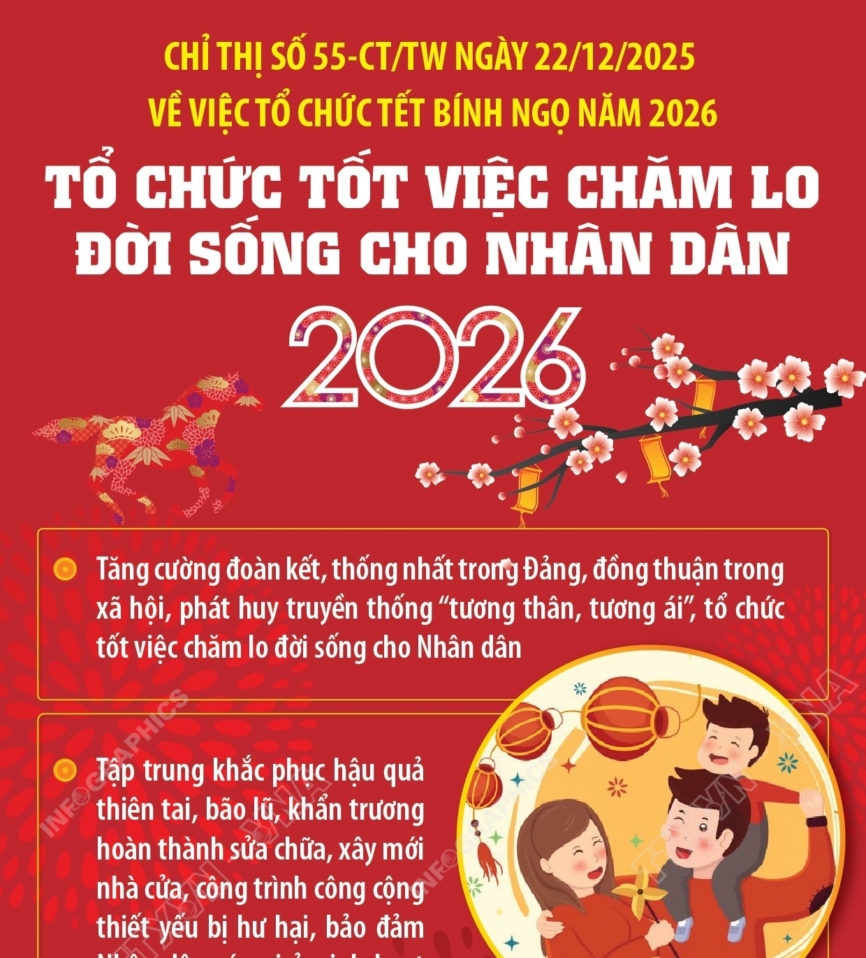 Một số nội dung quan trọng trong Chỉ thị của Ban Bí thư về việc tổ chức Tết Bính Ngọ năm 2026 (phần 1)