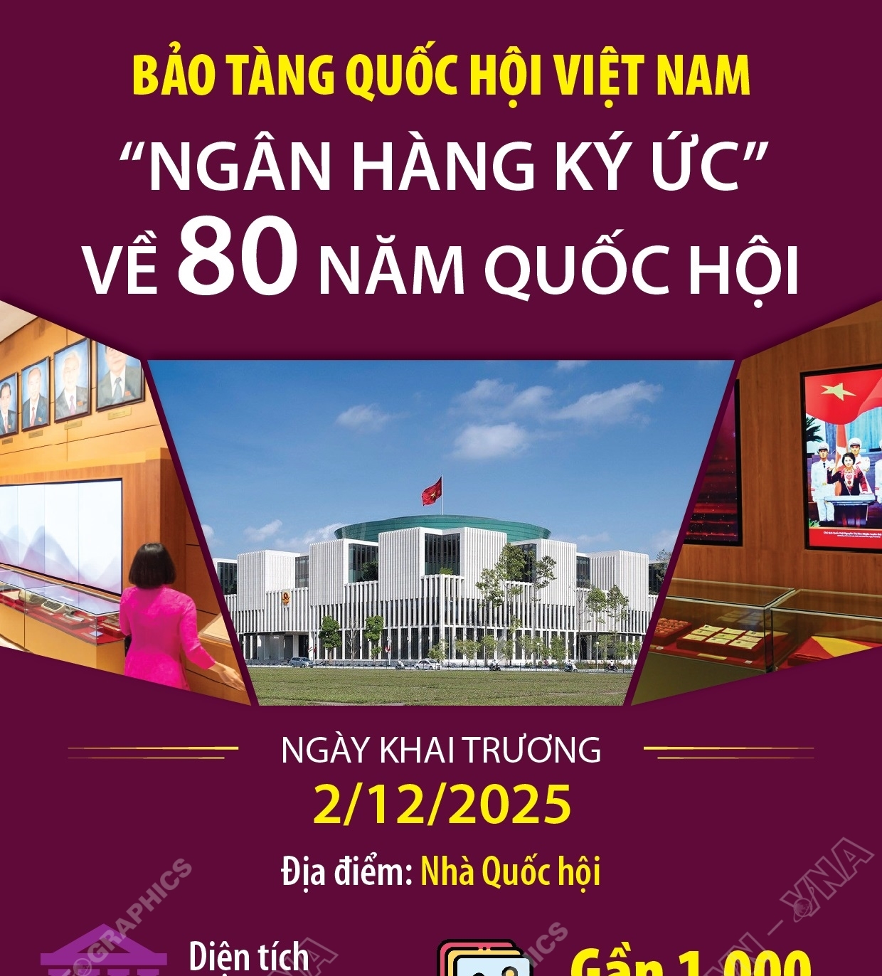 Bảo tàng Quốc hội Việt Nam - “ngân hàng ký ức” về 80 năm Quốc hội