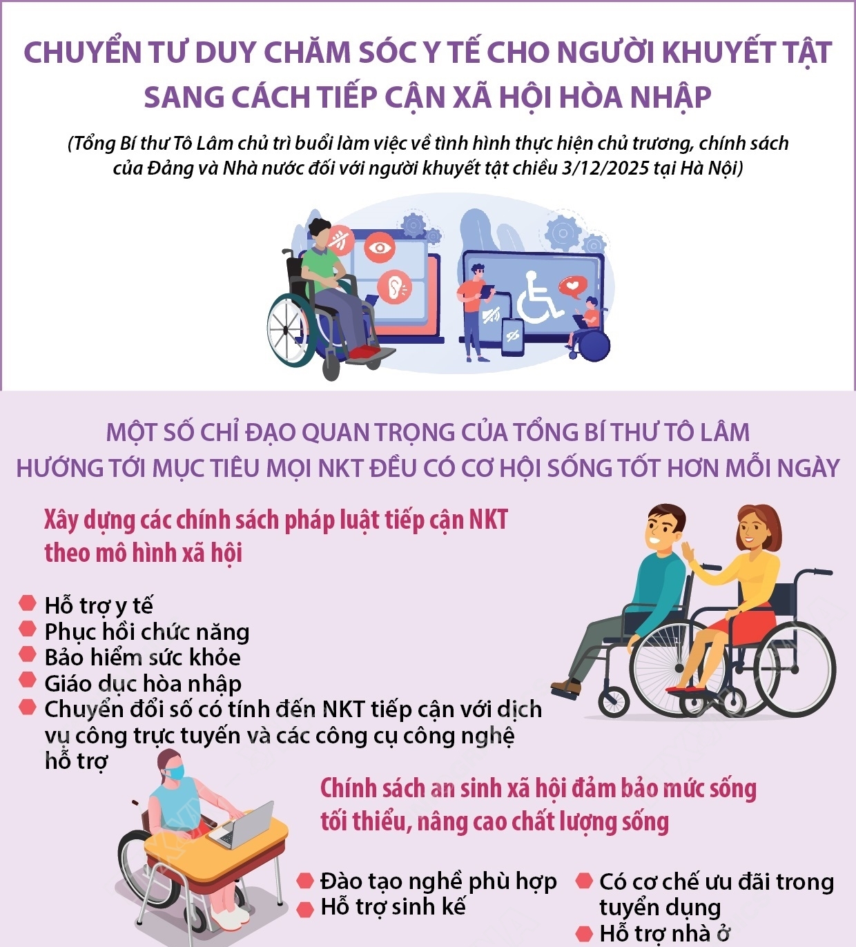 Chuyển tư duy chăm sóc y tế cho người khuyết tật sang cách tiếp cận xã hội hòa nhập