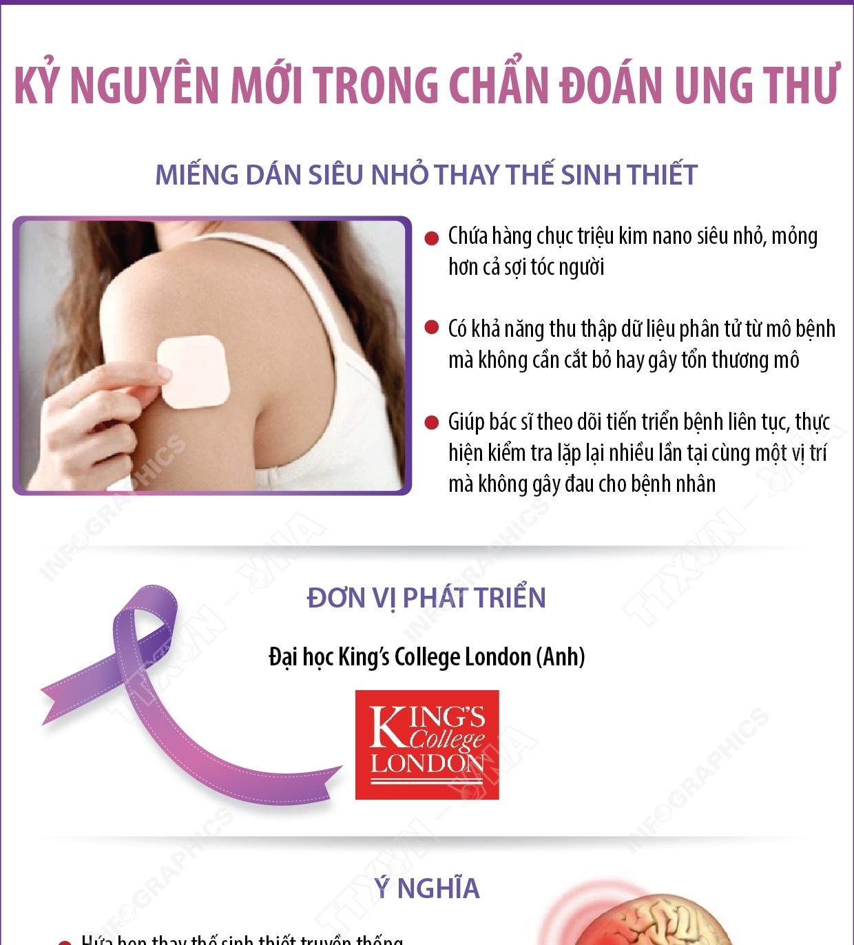 Kỷ nguyên mới trong chẩn đoán ung thư