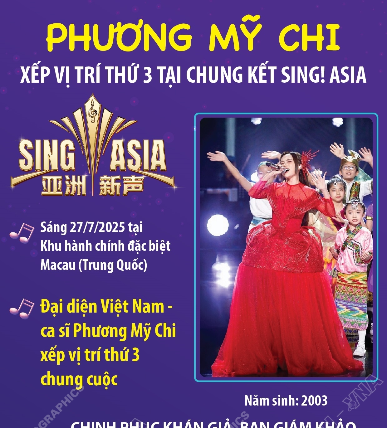 Phương Mỹ Chi chinh phục khán giả bằng giọng hát nội lực tại chung kết Sing! Asia