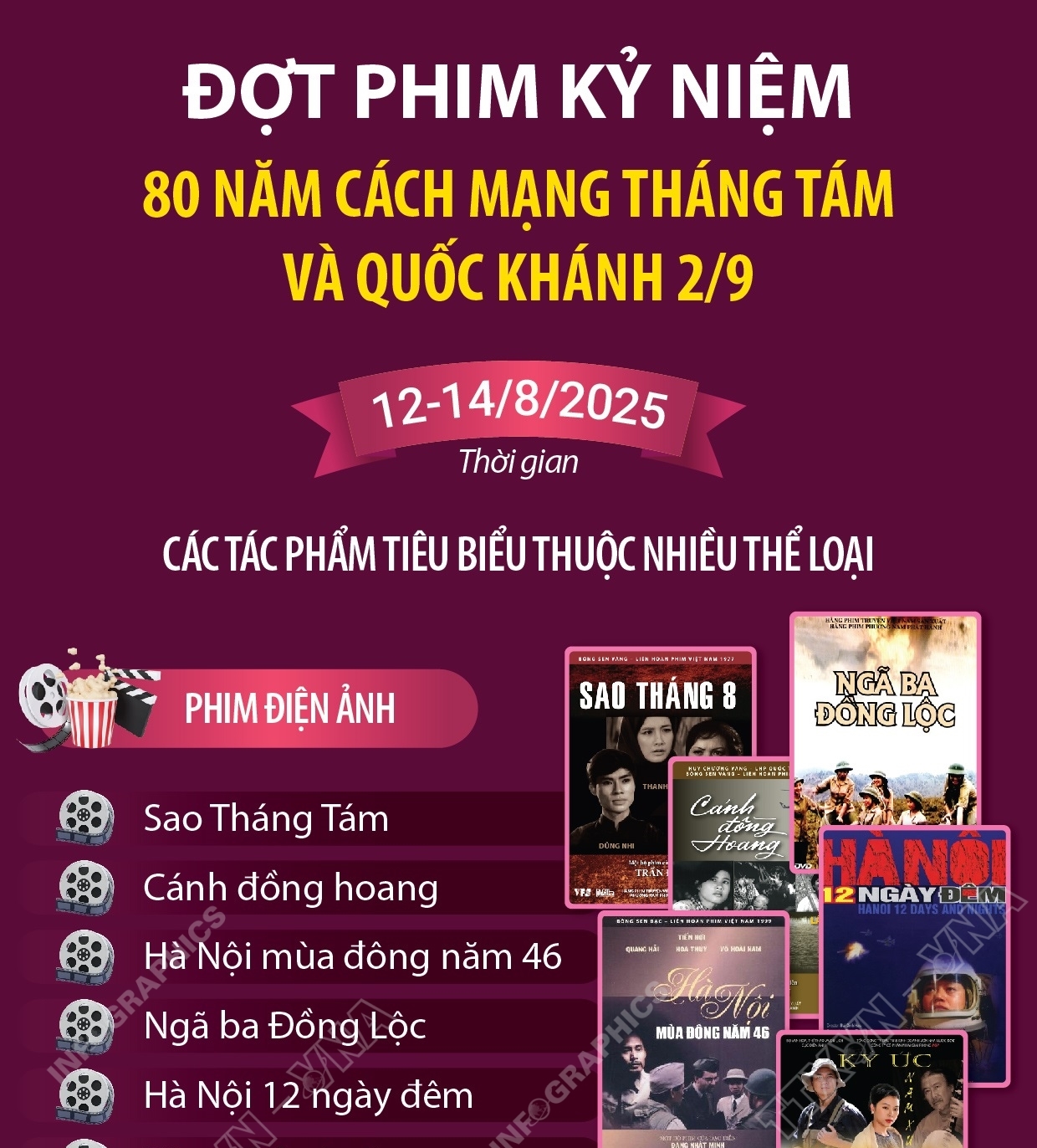 Đợt phim kỷ niệm 80 năm Cách mạng tháng Tám và Quốc khánh 2/9