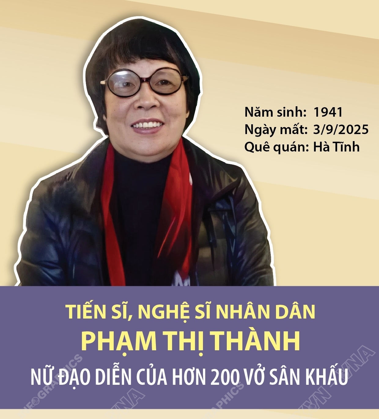 Tiến sĩ, Nghệ sĩ Nhân dân Phạm Thị Thành - nữ đạo diễn của hơn 200 vở sân khấu