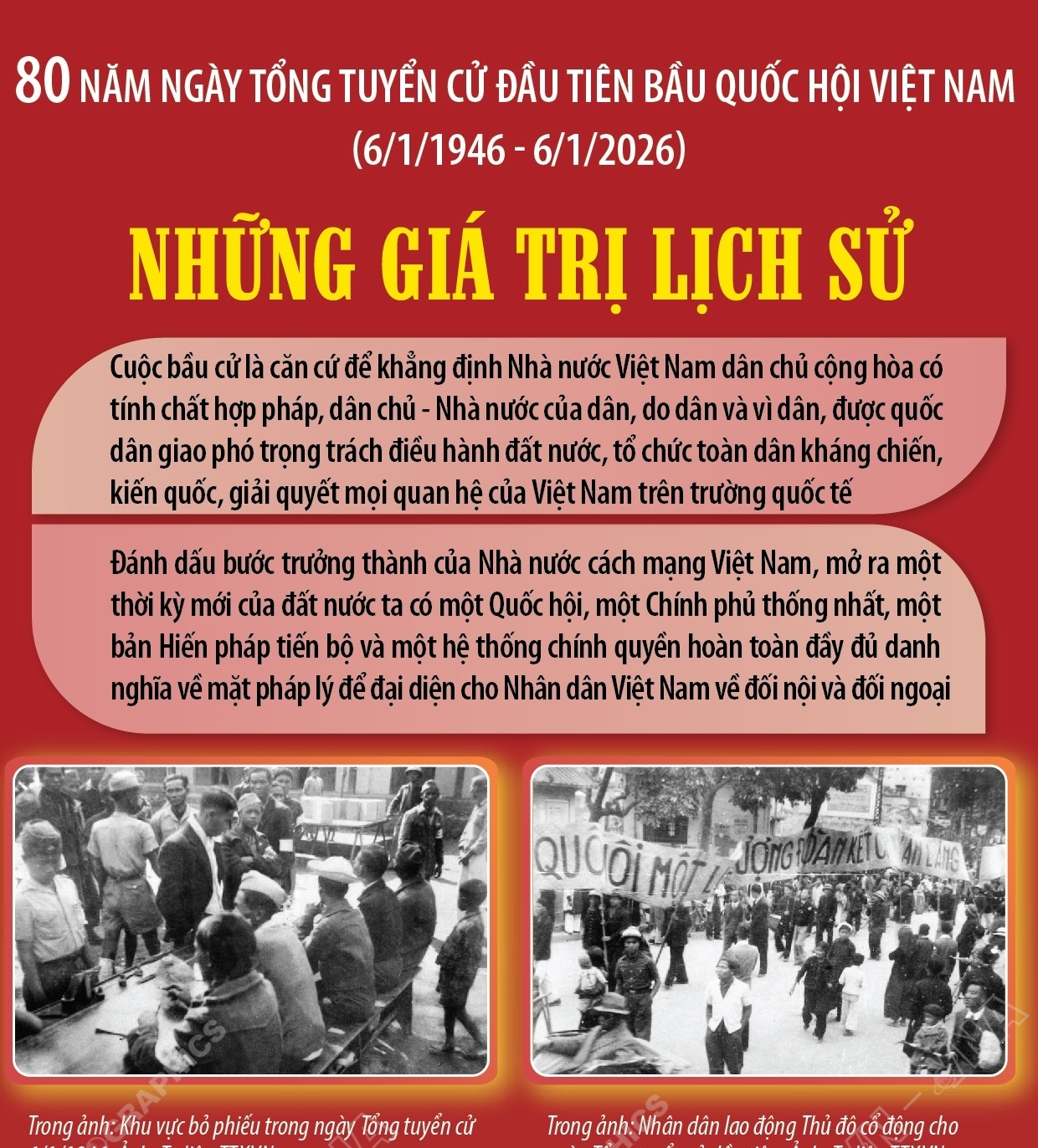 80 năm Ngày Tổng tuyển cử đầu tiên bầu Quốc hội Việt Nam (6/1/1946 -...