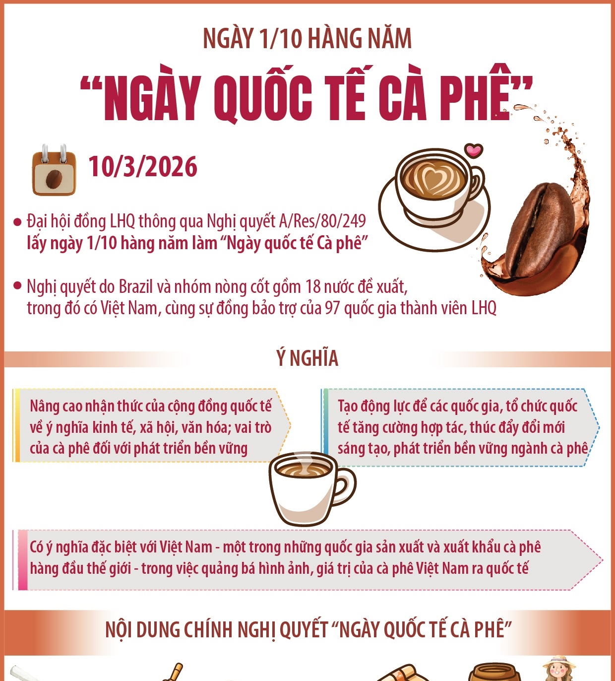 Ngày 1/10 hàng năm làm “Ngày quốc tế Cà phê”
