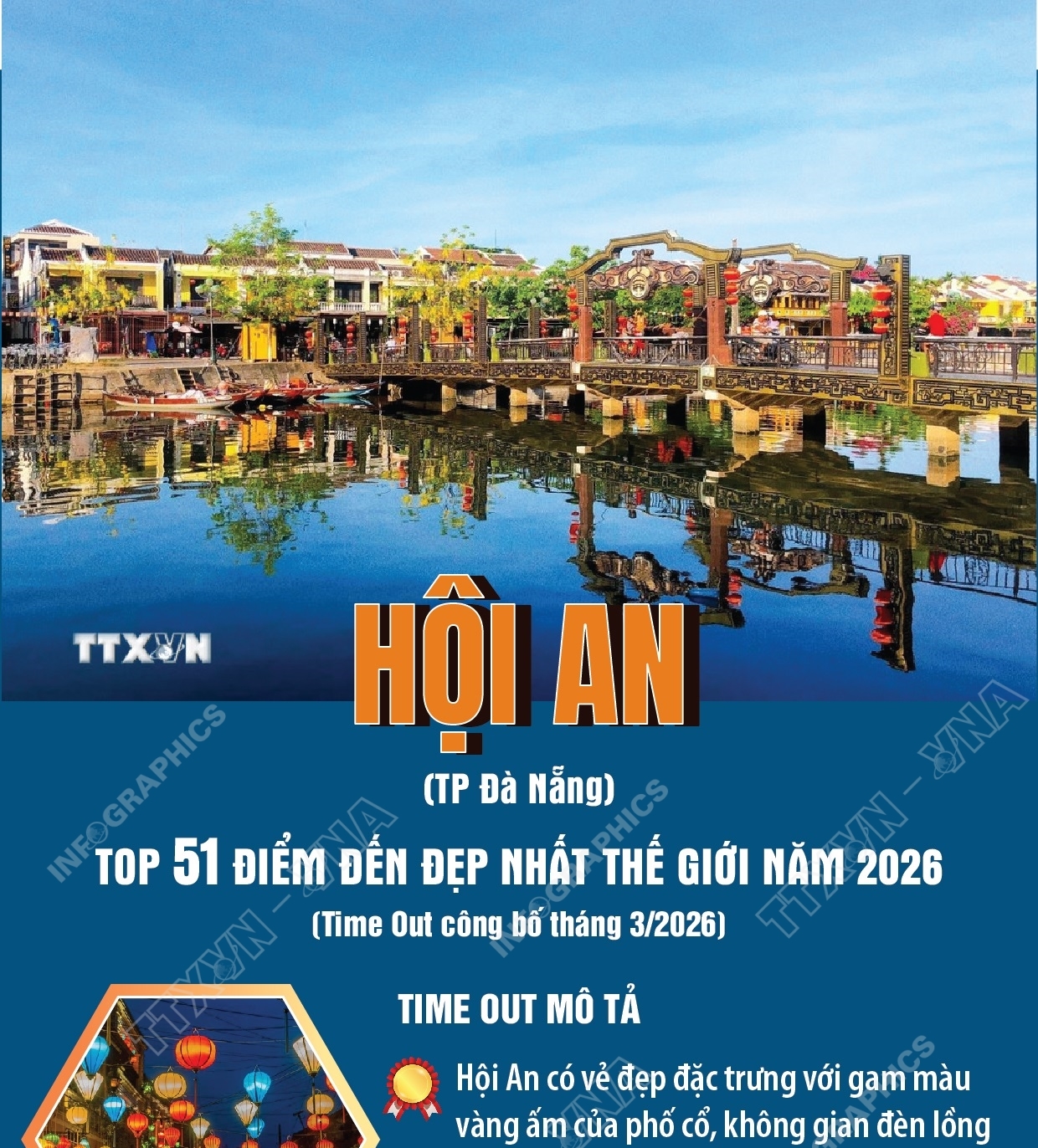 Hội An (TP Đà Nẵng) Top 51 điểm đến đẹp nhất thế giới năm 2026