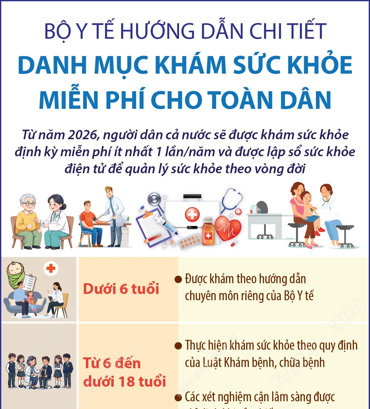 Bộ Y tế hướng dẫn chi tiết danh mục khám sức khỏe miễn phí cho toàn dân