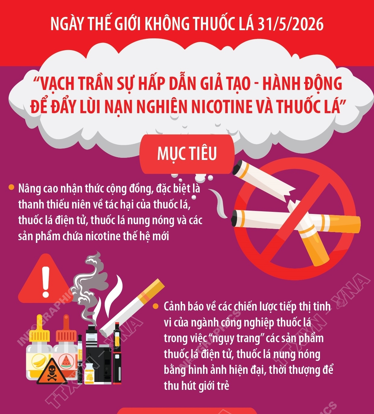Ngày Thế giới không thuốc lá 31/5/2026: Vạch trần sự hấp dẫn giả tạo - Hành động để đẩy lùi nạn nghiện nicotine và thuốc lá